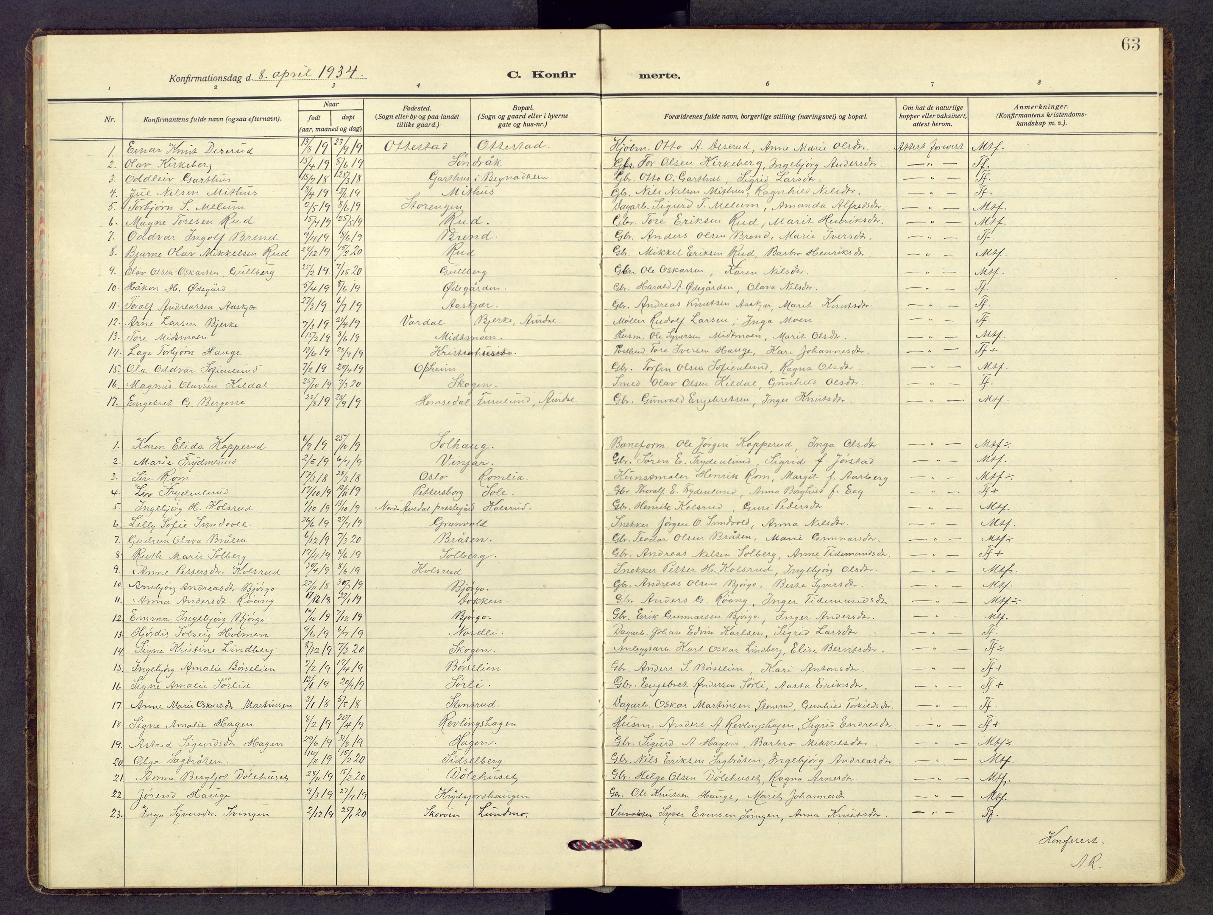 Nord-Aurdal prestekontor, SAH/PREST-132/H/Ha/Hab/L0017: Parish register (copy) no. 17, 1933-1946, p. 47