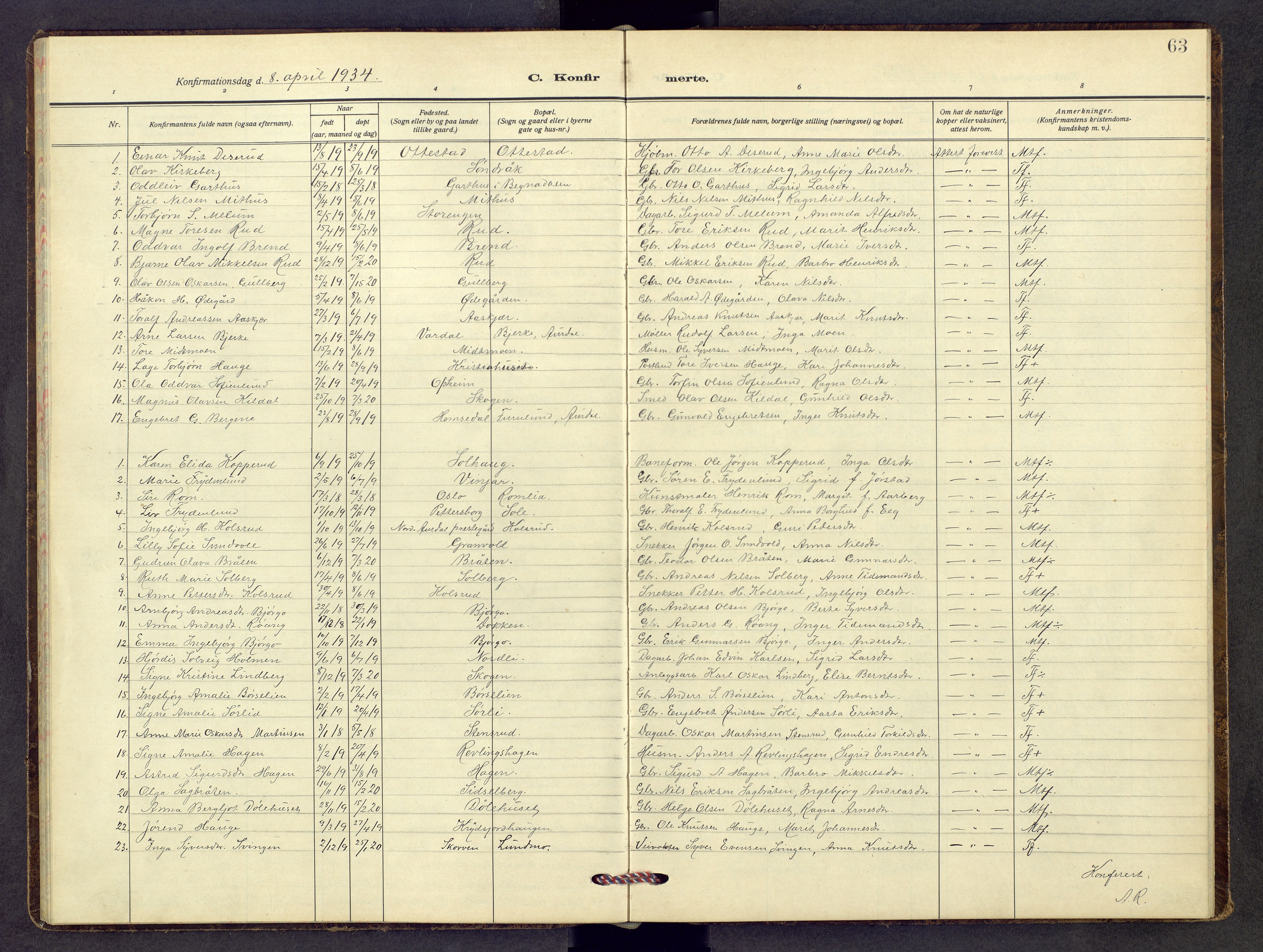 Nord-Aurdal prestekontor, AV/SAH-PREST-132/H/Ha/Hab/L0017: Parish register (copy) no. 17, 1933-1946, p. 47