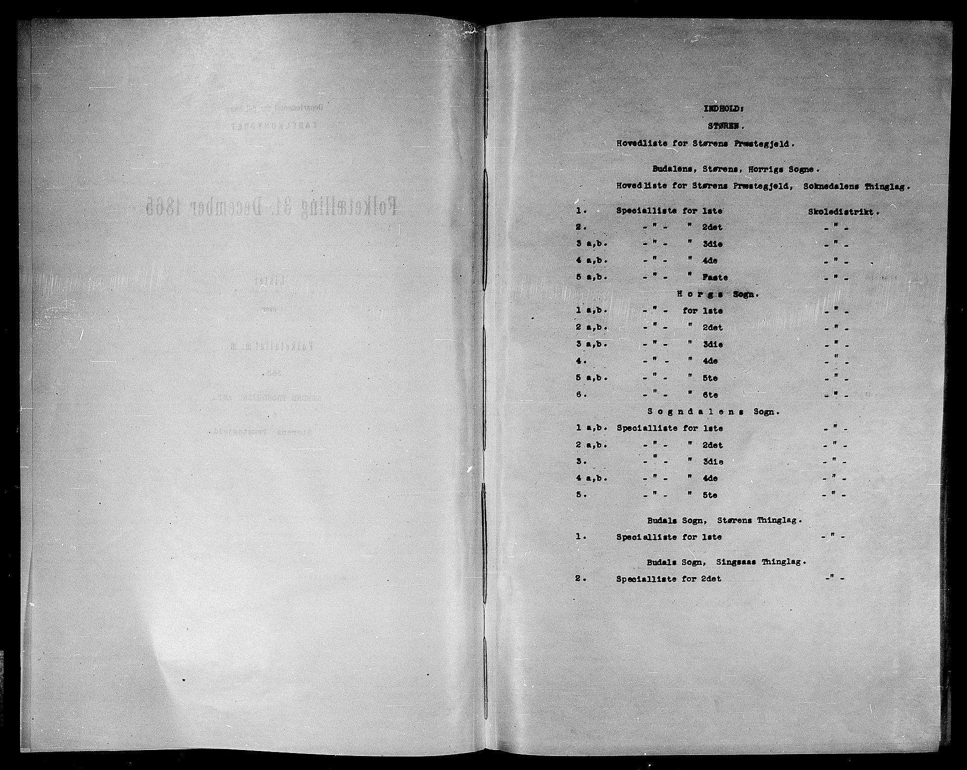 RA, 1865 census for Støren, 1865, p. 4