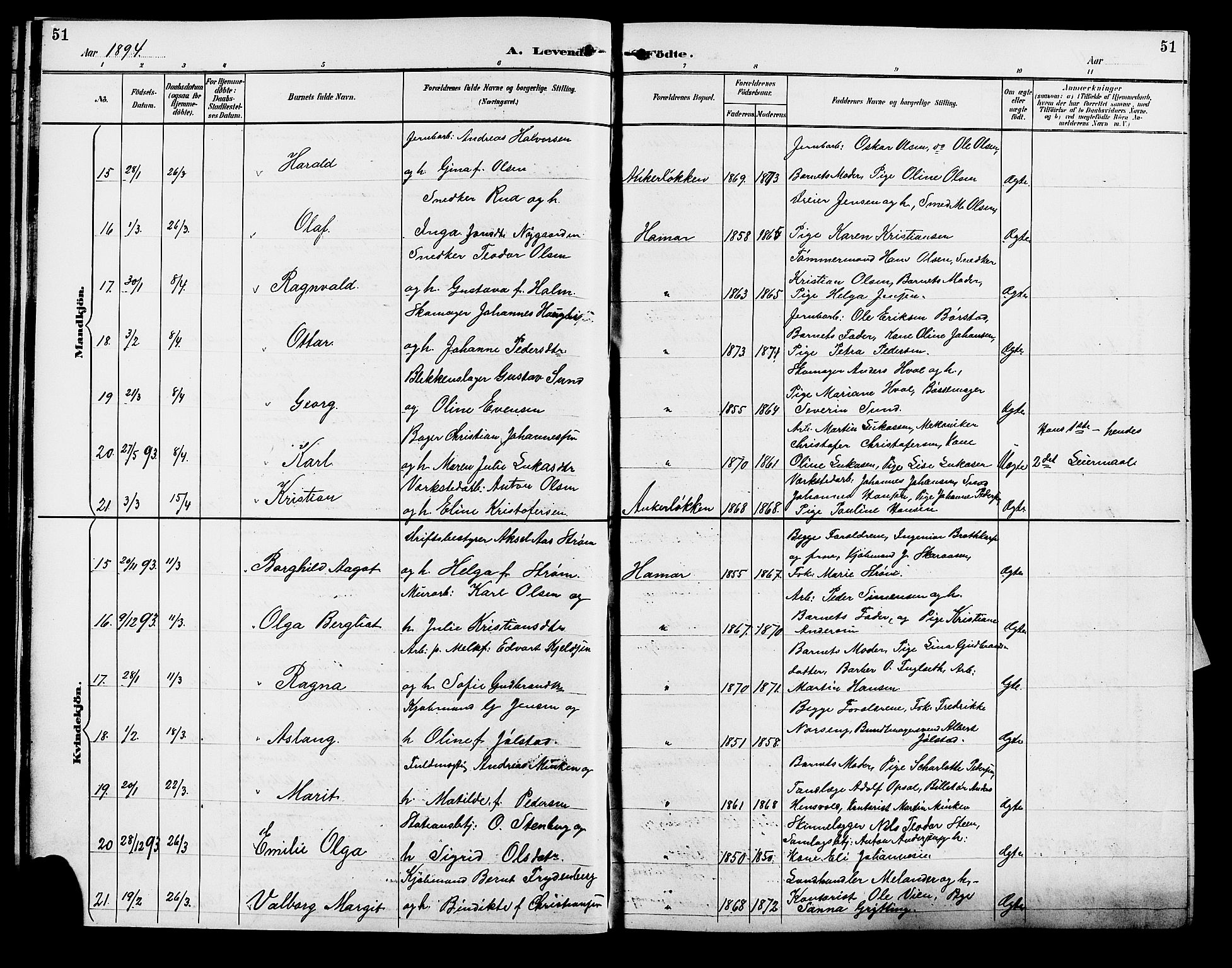 Vang prestekontor, Hedmark, AV/SAH-PREST-008/H/Ha/Hab/L0013: Parish register (copy) no. 13, 1890-1899, p. 51
