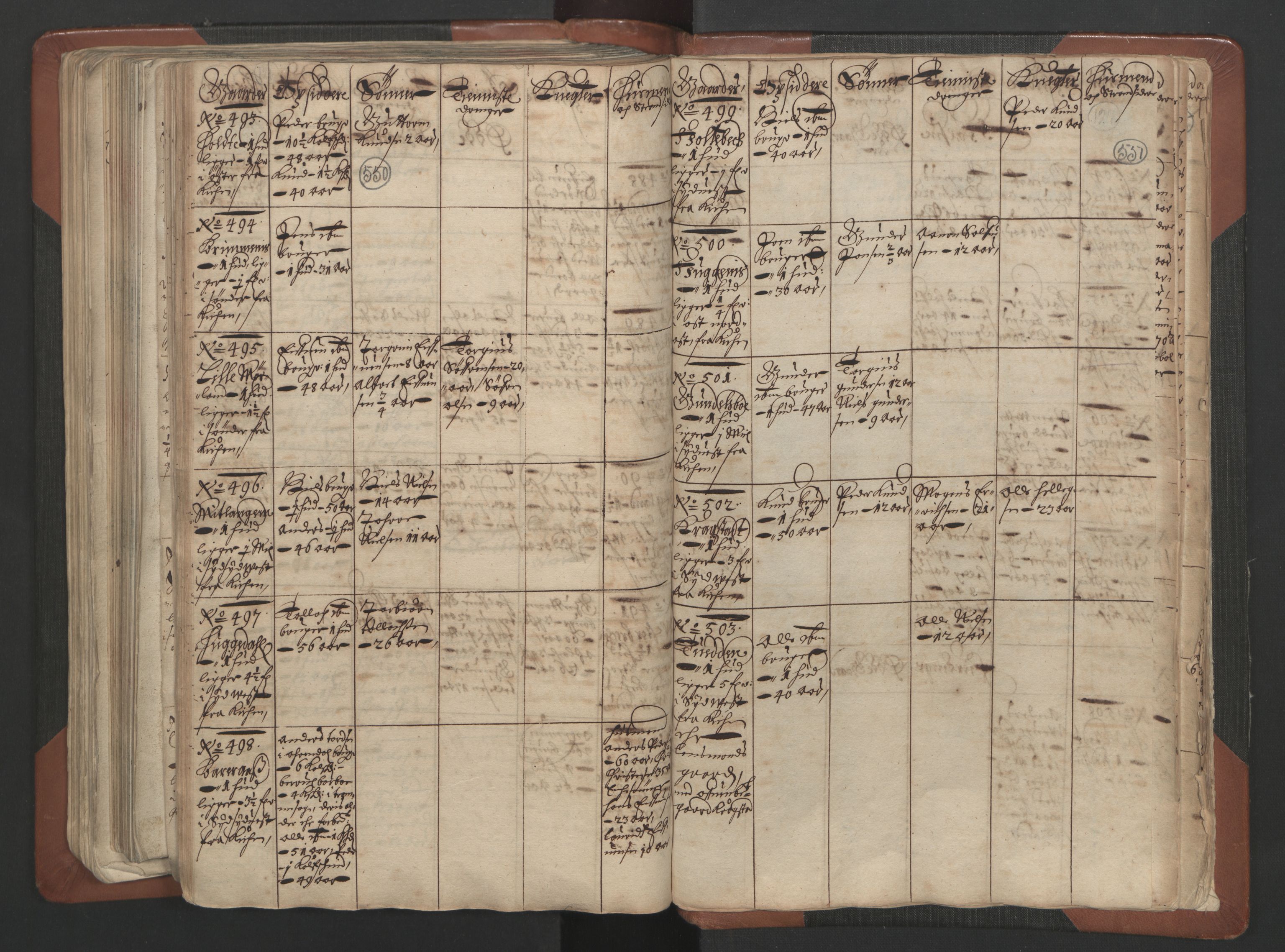 RA, Bailiff's Census 1664-1666, no. 7: Nedenes fogderi, 1664-1666, p. 550-551
