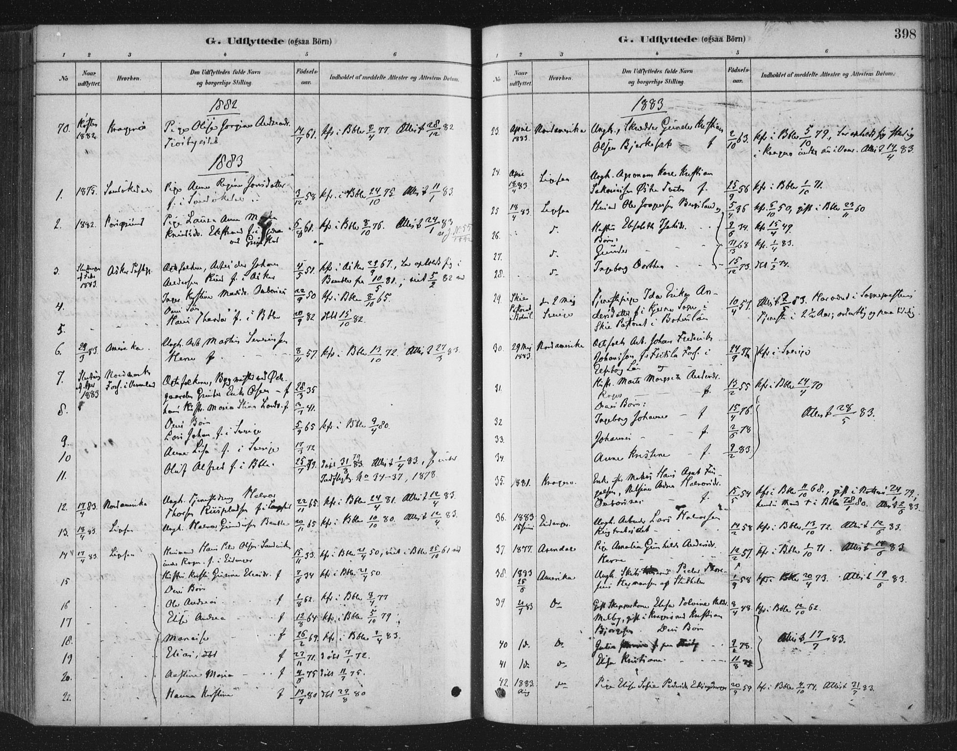 Bamble kirkebøker, SAKO/A-253/F/Fa/L0007: Parish register (official) no. I 7, 1878-1888, p. 398