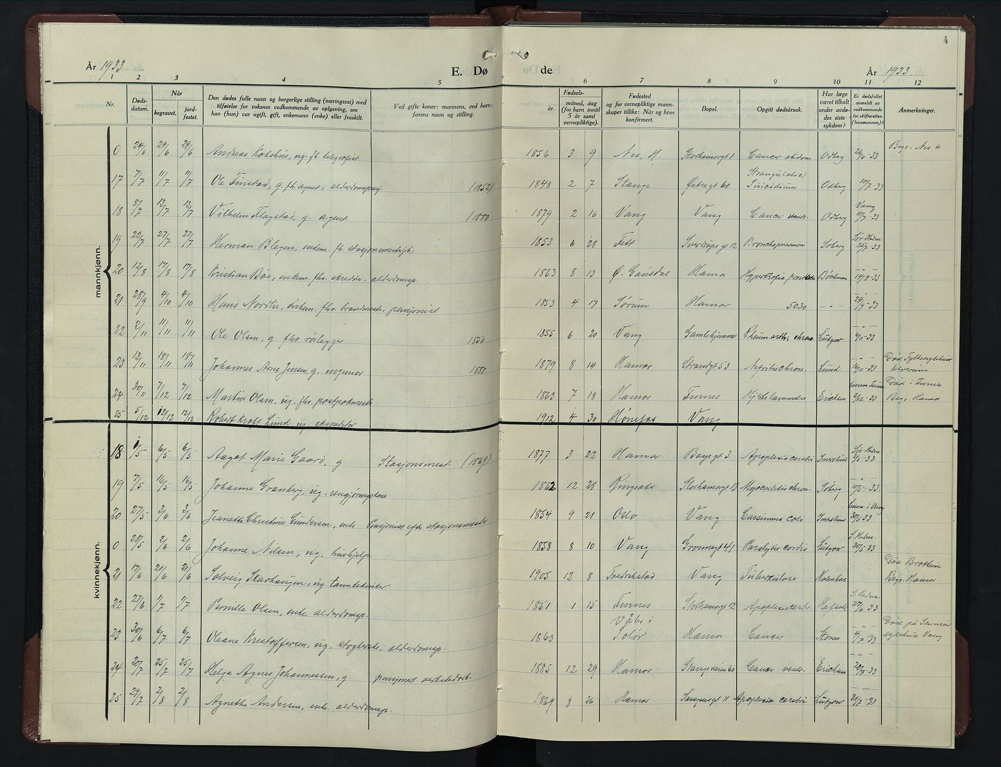 Hamar prestekontor, AV/SAH-DOMPH-002/H/Ha/Hab/L0007: Parish register (copy) no. 7, 1933-1950, p. 4