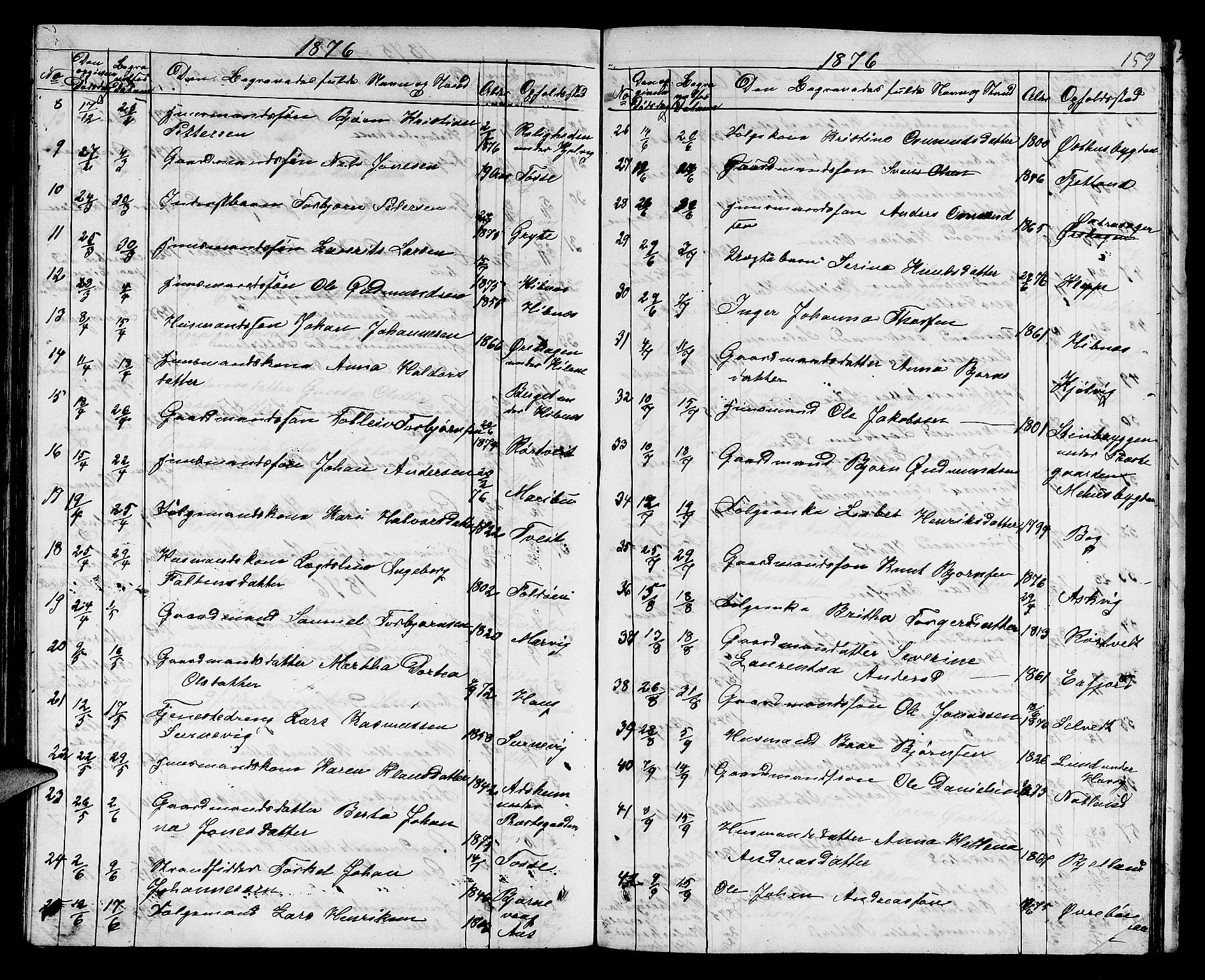 Jelsa sokneprestkontor, SAST/A-101842/01/V: Parish register (copy) no. B 3, 1864-1890, p. 159
