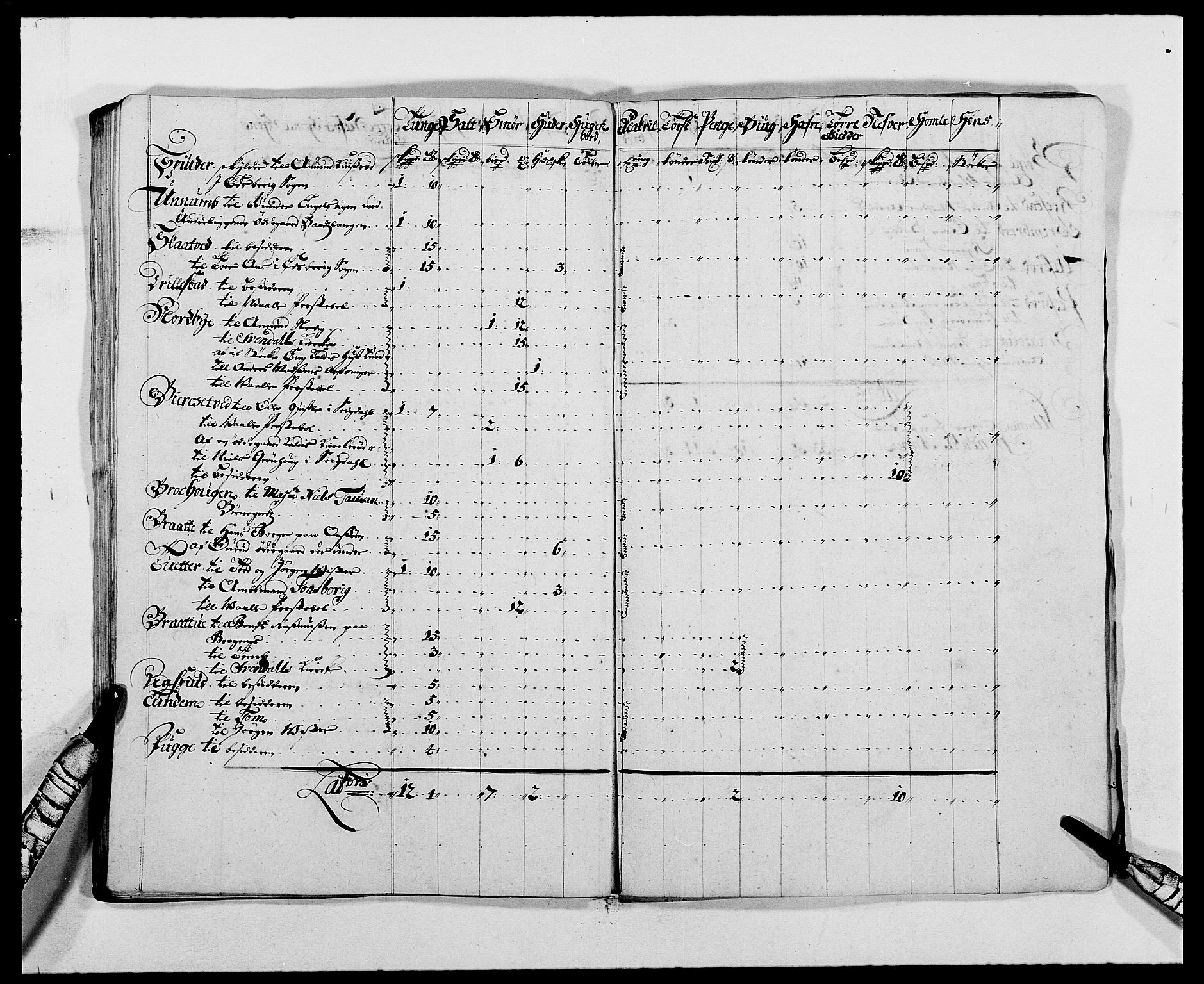 Rentekammeret inntil 1814, Reviderte regnskaper, Fogderegnskap, AV/RA-EA-4092/R02/L0106: Fogderegnskap Moss og Verne kloster, 1688-1691, p. 506