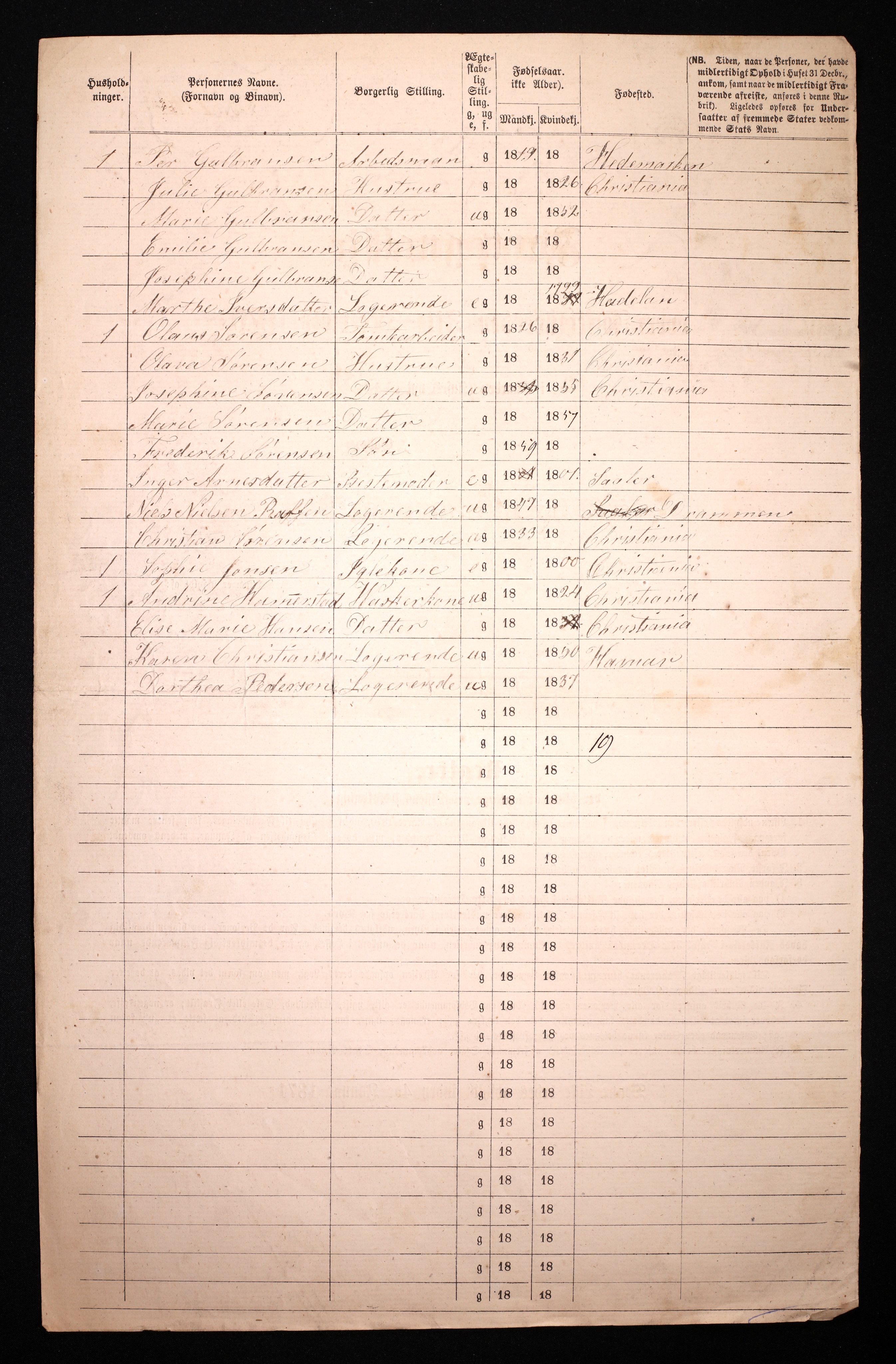 RA, 1870 census for 0301 Kristiania, 1870, p. 3504