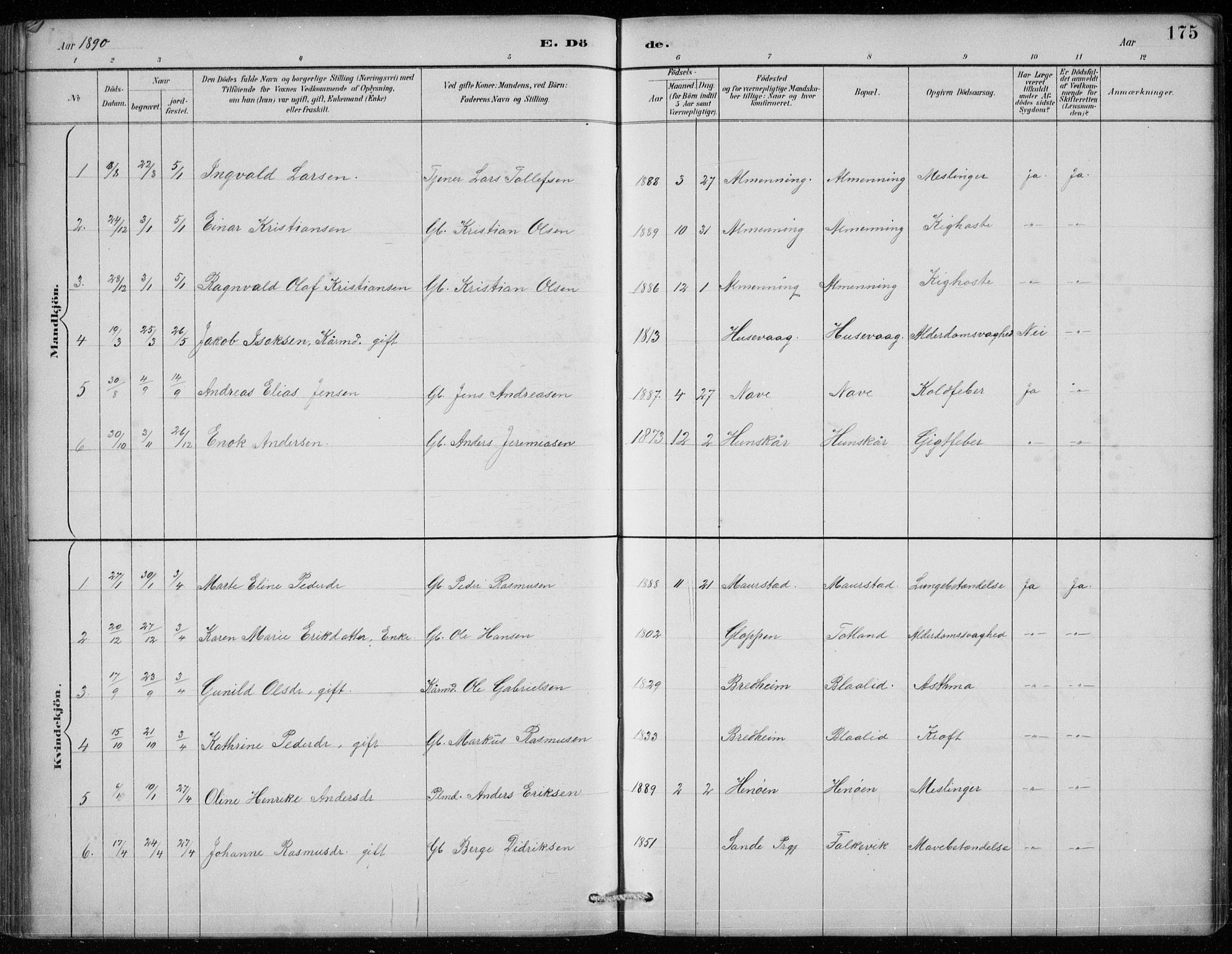 Davik sokneprestembete, AV/SAB-A-79701/H/Hab/Habc/L0002: Parish register (copy) no. C 2, 1889-1906, p. 175