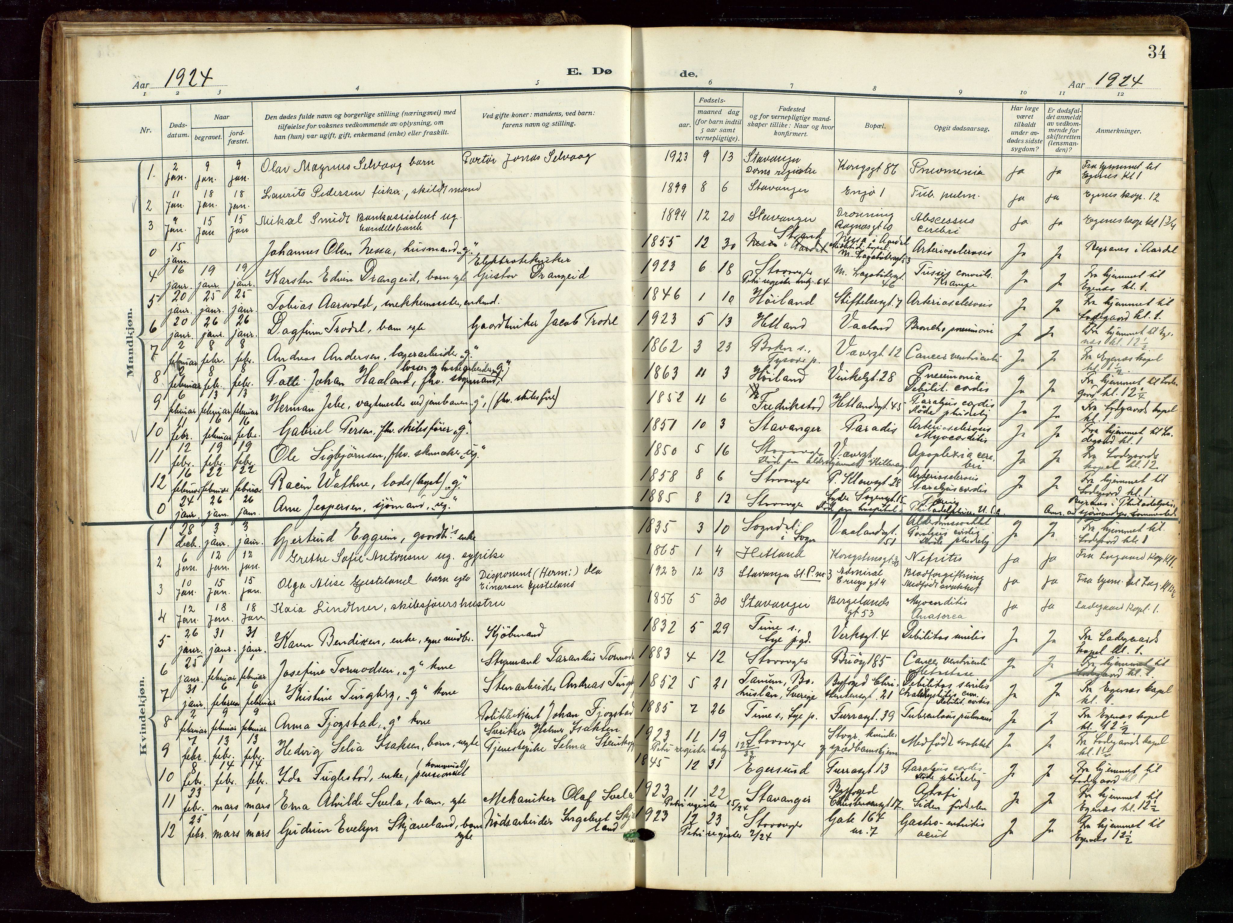 St. Petri sokneprestkontor, AV/SAST-A-101813/002/D/L0003: Parish register (official) no. A 28, 1919-1938, p. 34