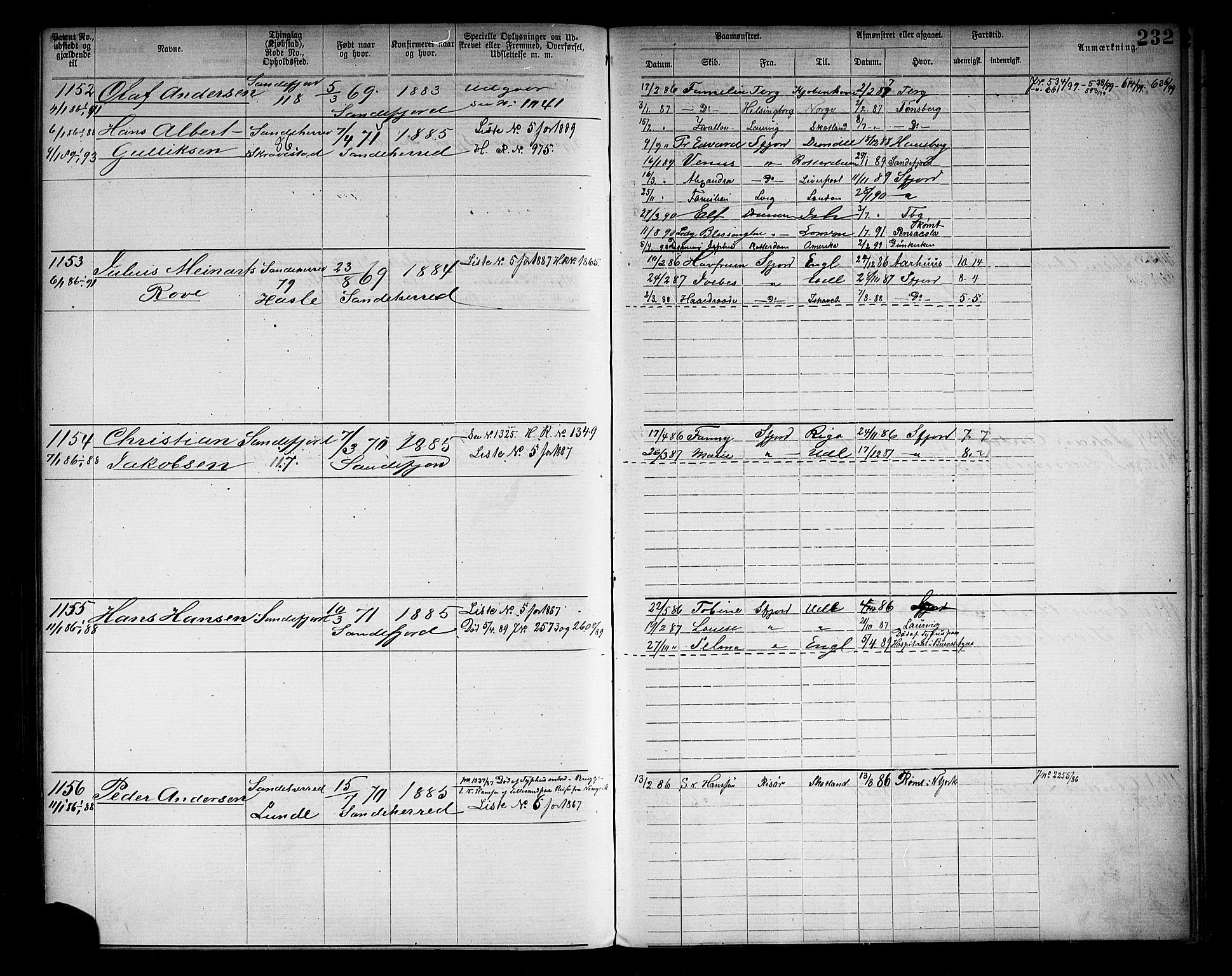 Sandefjord innrulleringskontor, AV/SAKO-A-788/F/Fa/L0002: Annotasjonsrulle, 1868-1869, p. 234