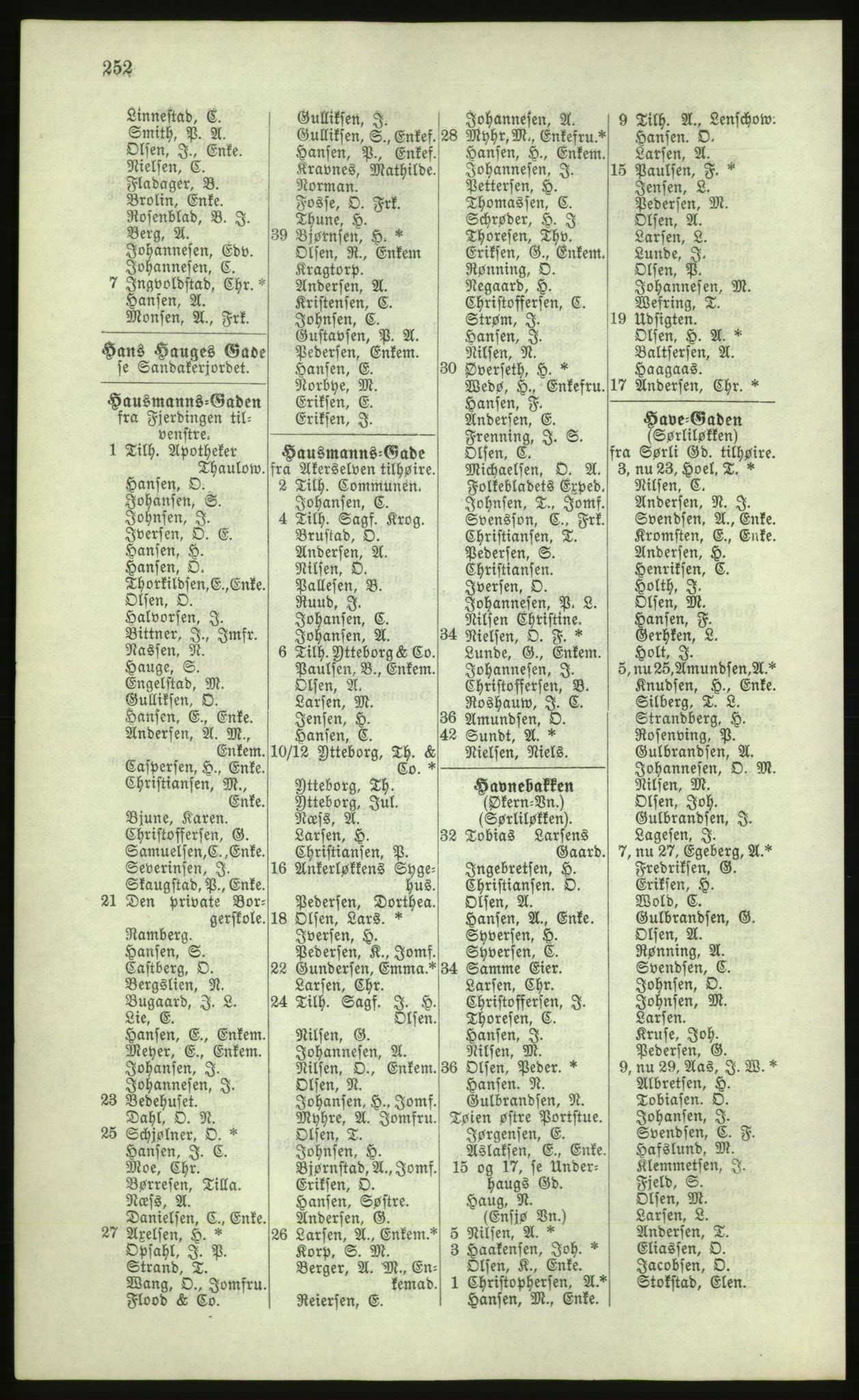 Kristiania/Oslo adressebok, PUBL/-, 1881, p. 252