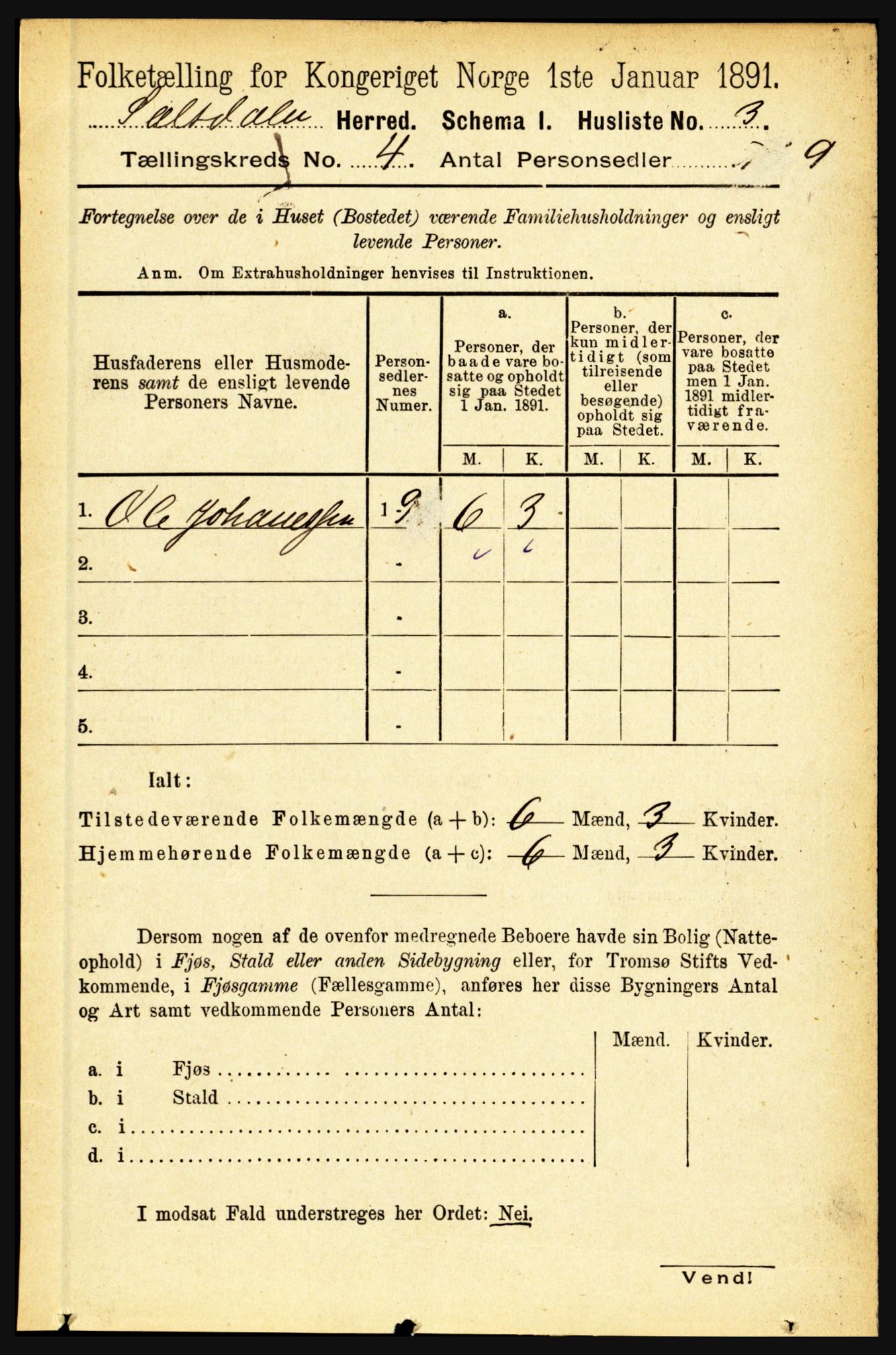 RA, 1891 census for 1840 Saltdal, 1891, p. 2266