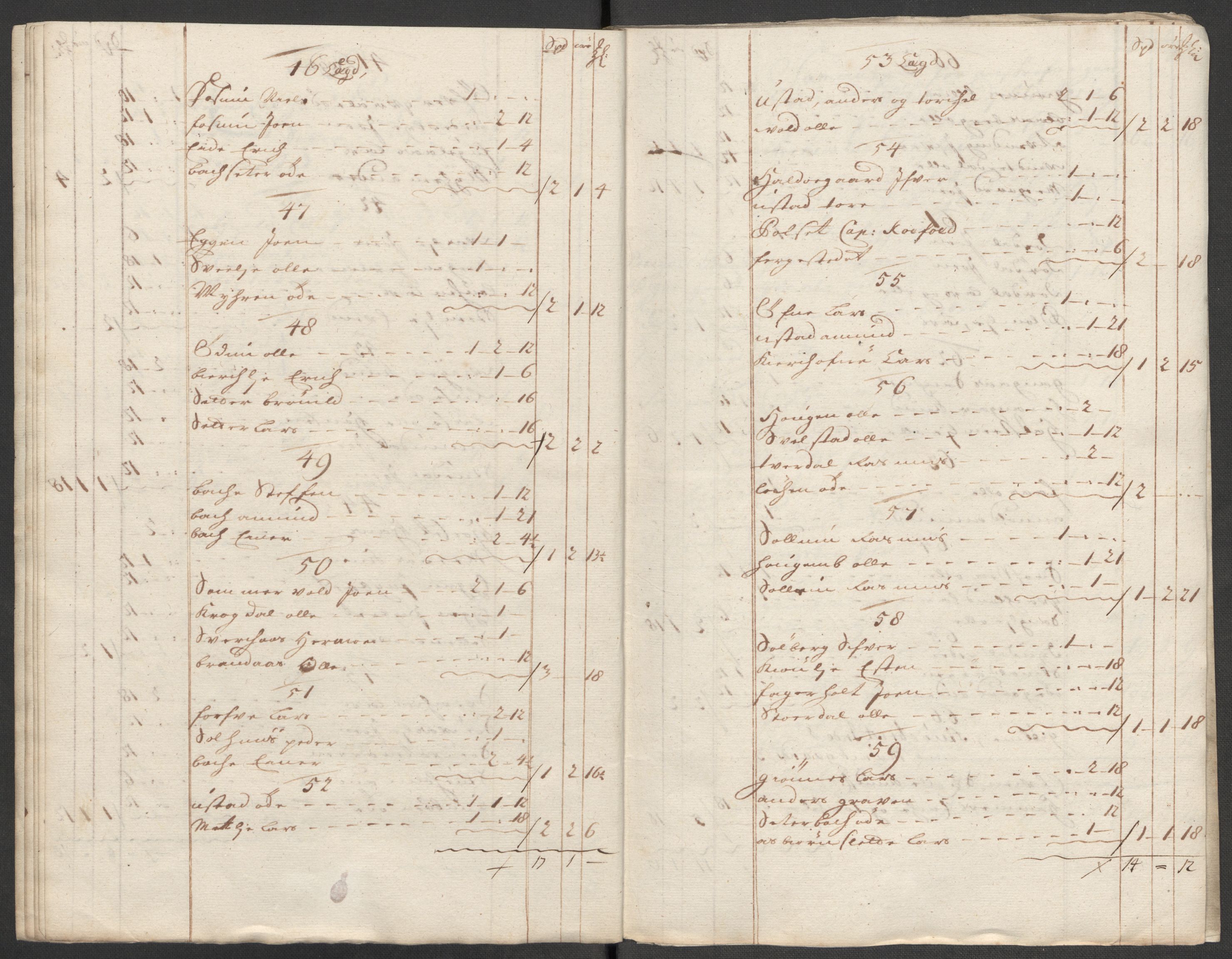 Rentekammeret inntil 1814, Reviderte regnskaper, Fogderegnskap, AV/RA-EA-4092/R60/L3963: Fogderegnskap Orkdal og Gauldal, 1712, p. 83