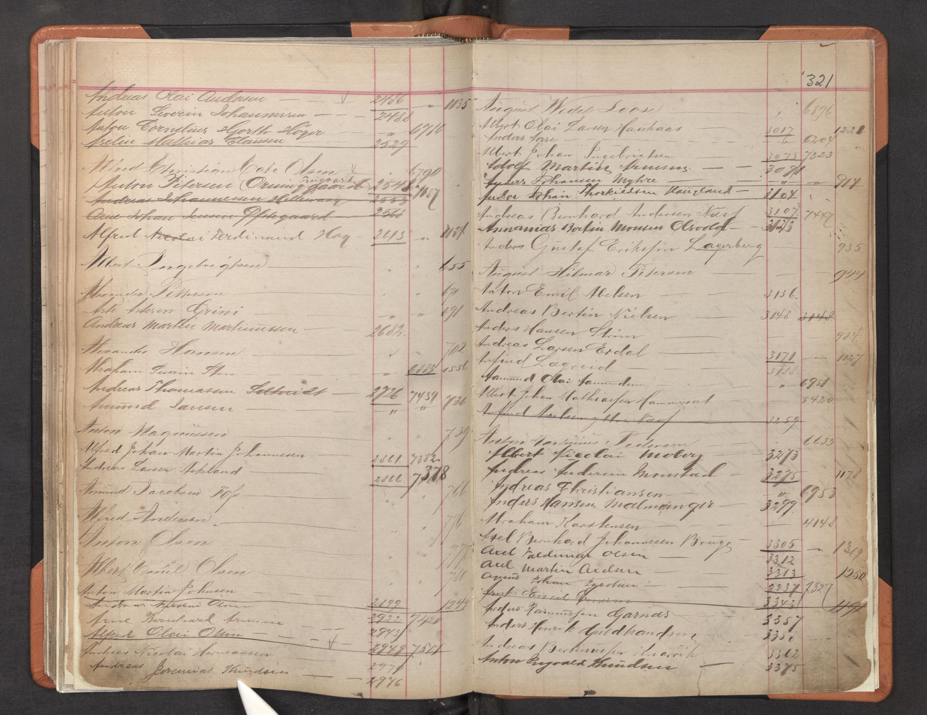 Innrulleringssjefen i Bergen, AV/SAB-A-100050/F/Fa/L0002: Register til annotasjons-hovedrulle for Bergen krets L - Å, 1869-1897