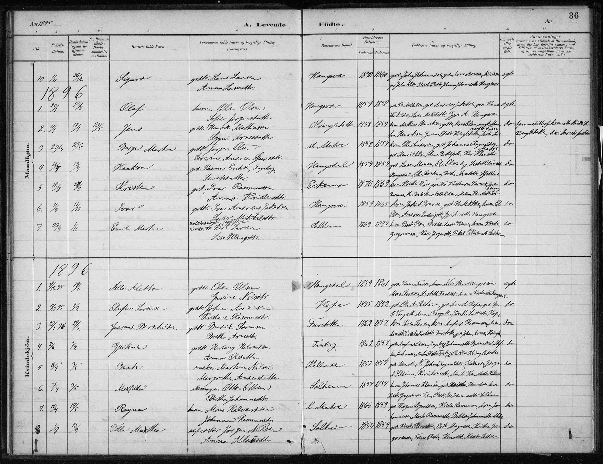 Masfjorden Sokneprestembete, AV/SAB-A-77001: Parish register (official) no. C  1, 1882-1896, p. 36