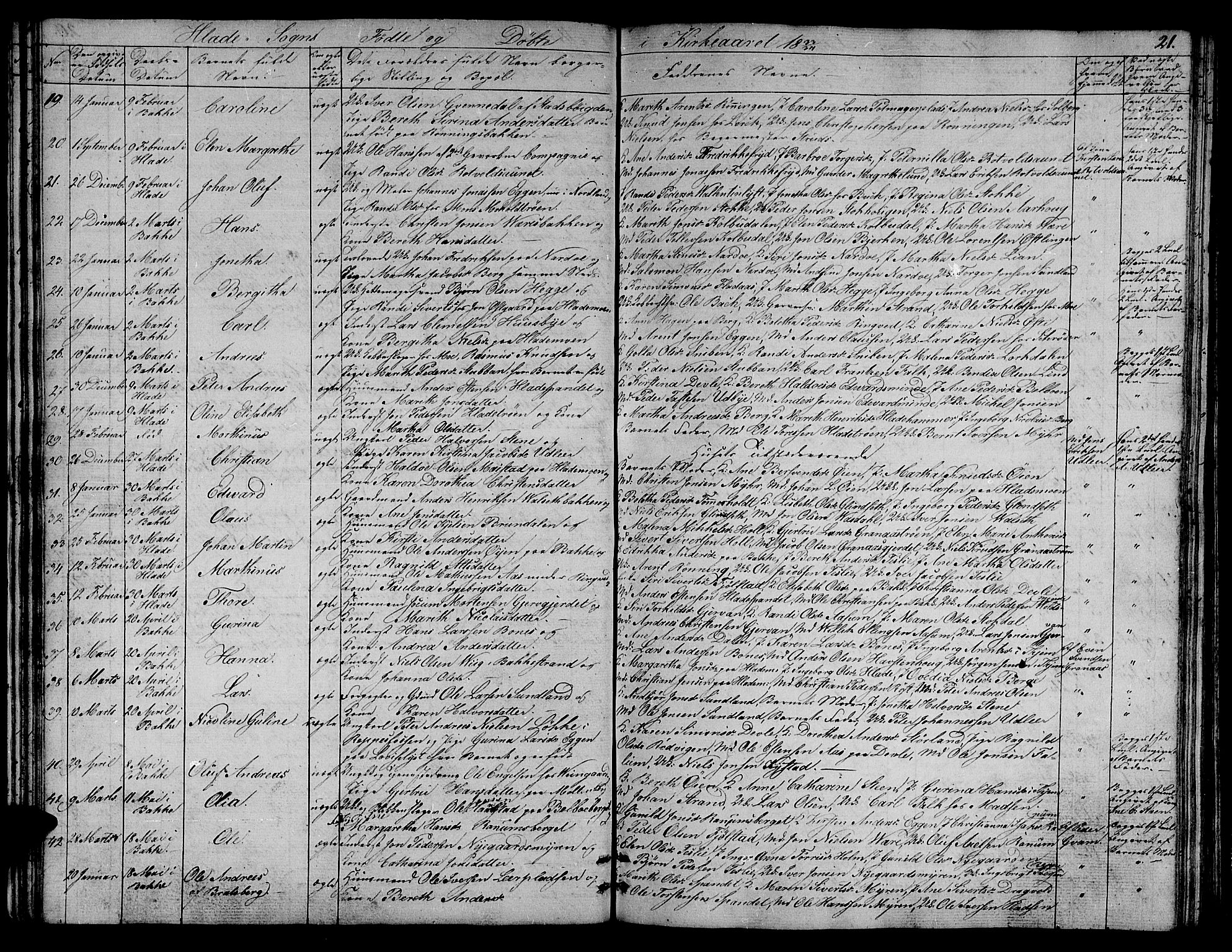 Ministerialprotokoller, klokkerbøker og fødselsregistre - Sør-Trøndelag, SAT/A-1456/606/L0308: Parish register (copy) no. 606C04, 1829-1840, p. 21