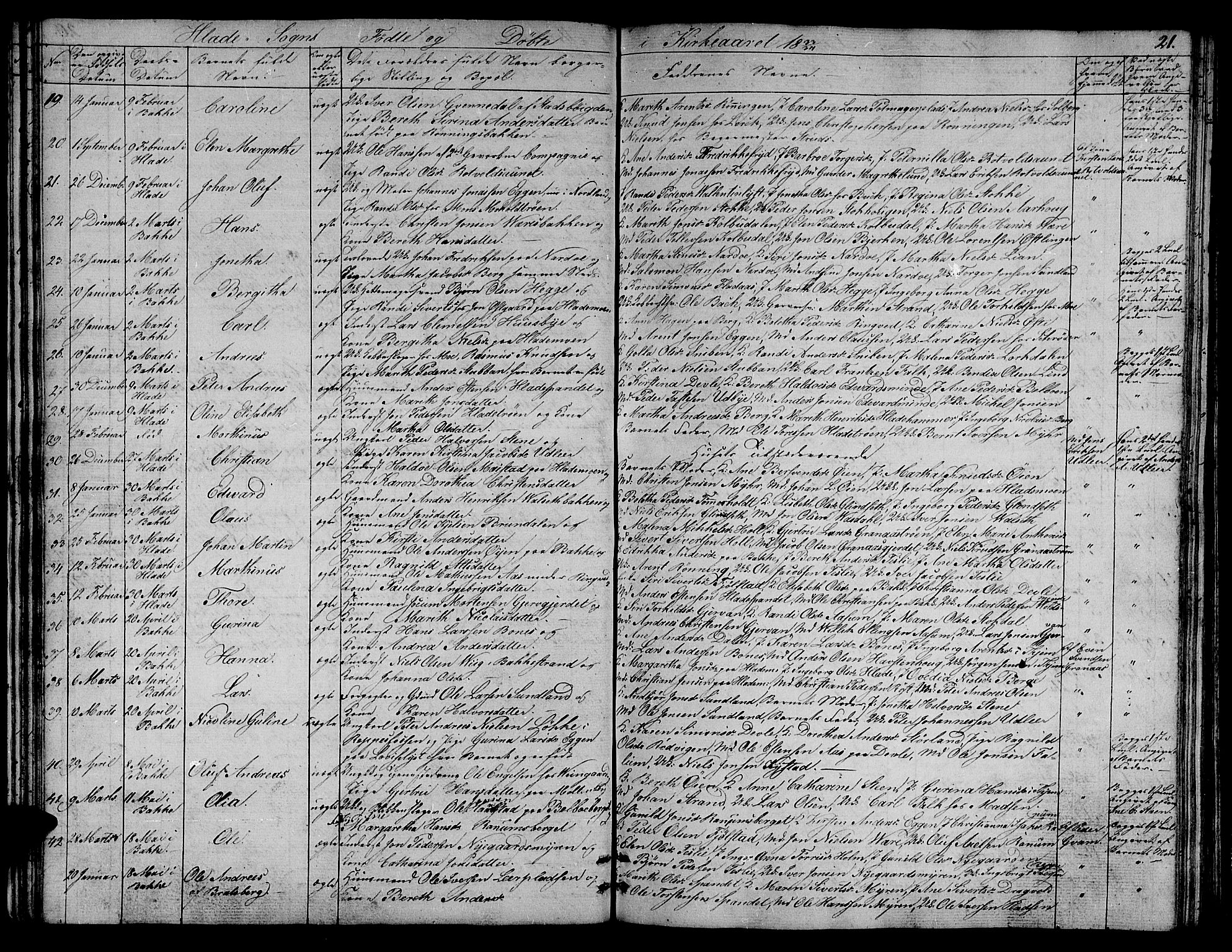 Ministerialprotokoller, klokkerbøker og fødselsregistre - Sør-Trøndelag, AV/SAT-A-1456/606/L0308: Parish register (copy) no. 606C04, 1829-1840, p. 21