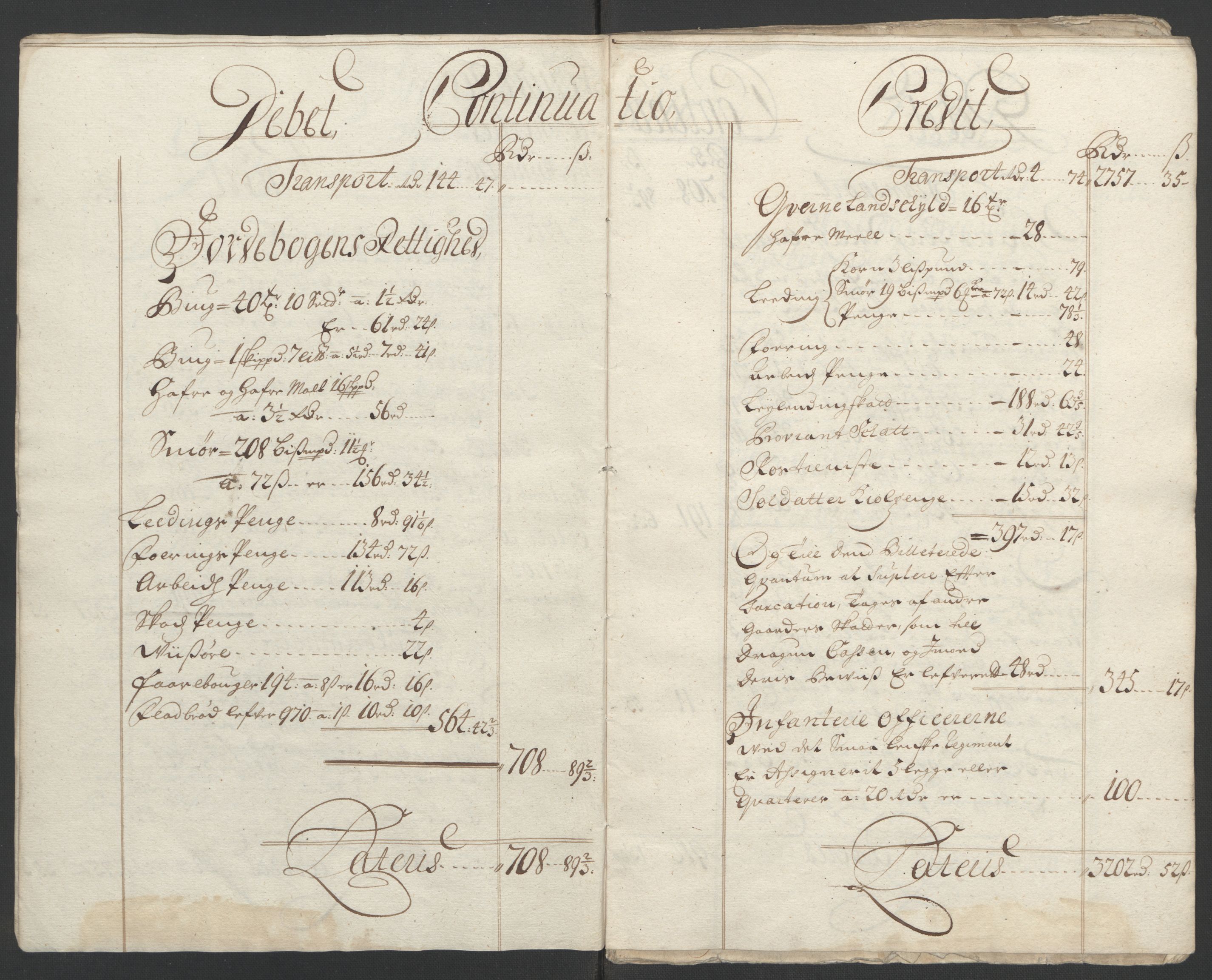 Rentekammeret inntil 1814, Reviderte regnskaper, Fogderegnskap, AV/RA-EA-4092/R01/L0016: Fogderegnskap Idd og Marker, 1702-1703, p. 232