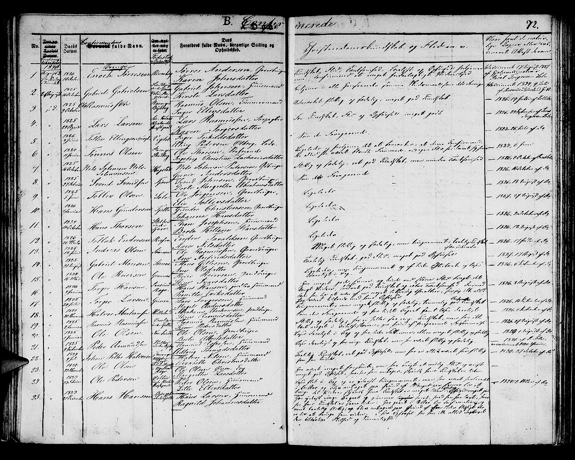 Håland sokneprestkontor, SAST/A-101802/001/30BA/L0005: Parish register (official) no. A 5, 1829-1841, p. 72