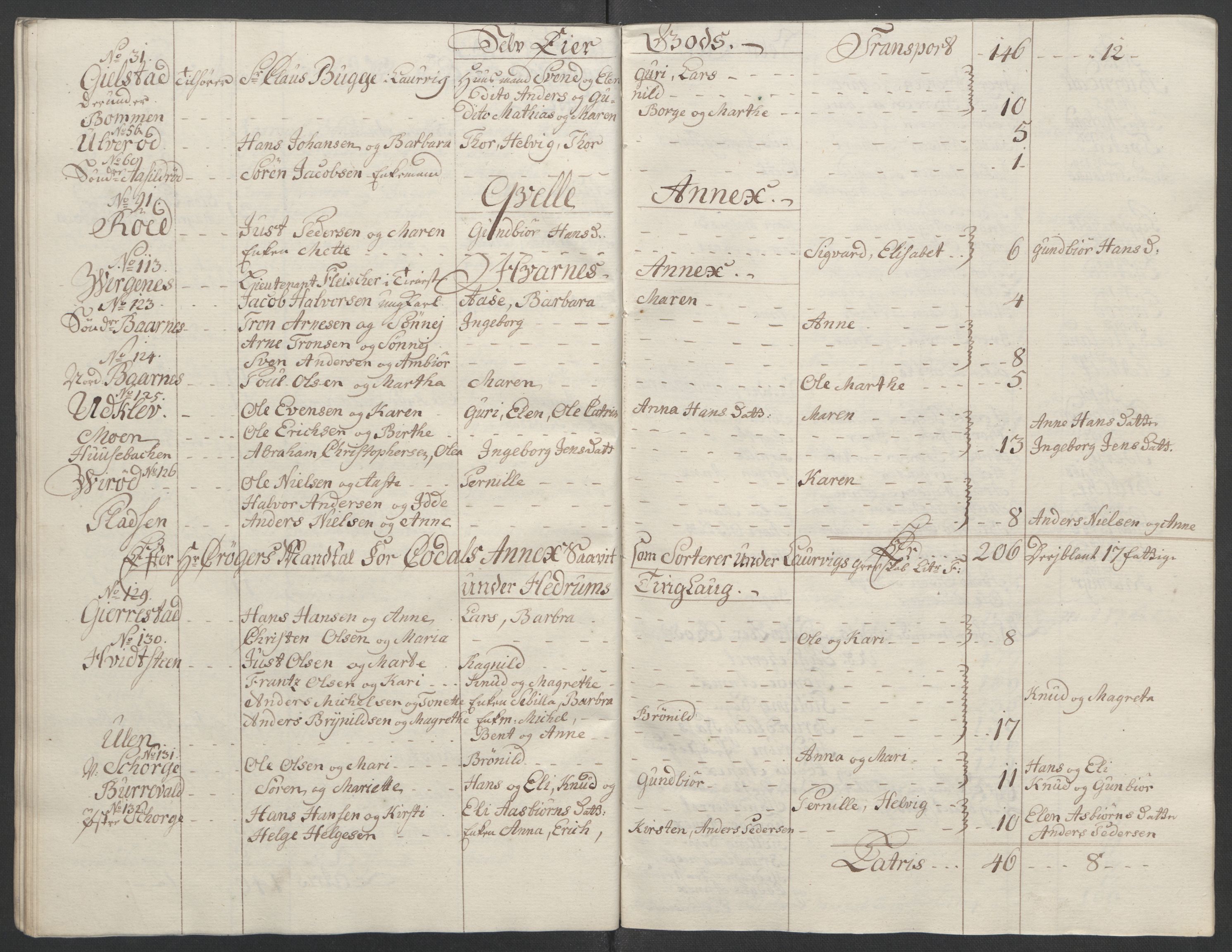 Rentekammeret inntil 1814, Reviderte regnskaper, Fogderegnskap, RA/EA-4092/R33/L2033: Ekstraskatten Larvik grevskap, 1762-1764, p. 527
