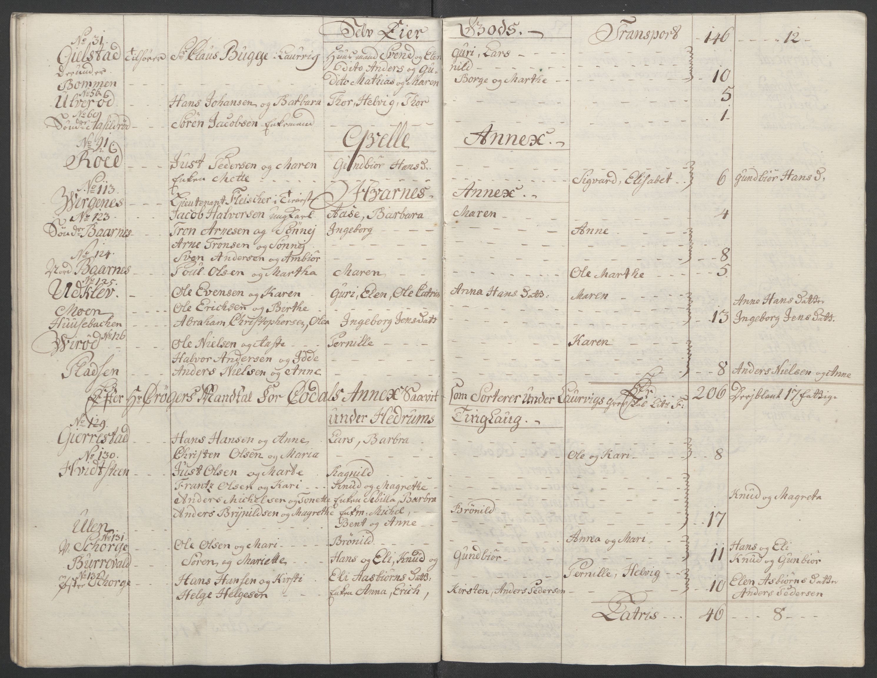Rentekammeret inntil 1814, Reviderte regnskaper, Fogderegnskap, AV/RA-EA-4092/R33/L2033: Ekstraskatten Larvik grevskap, 1762-1764, p. 527
