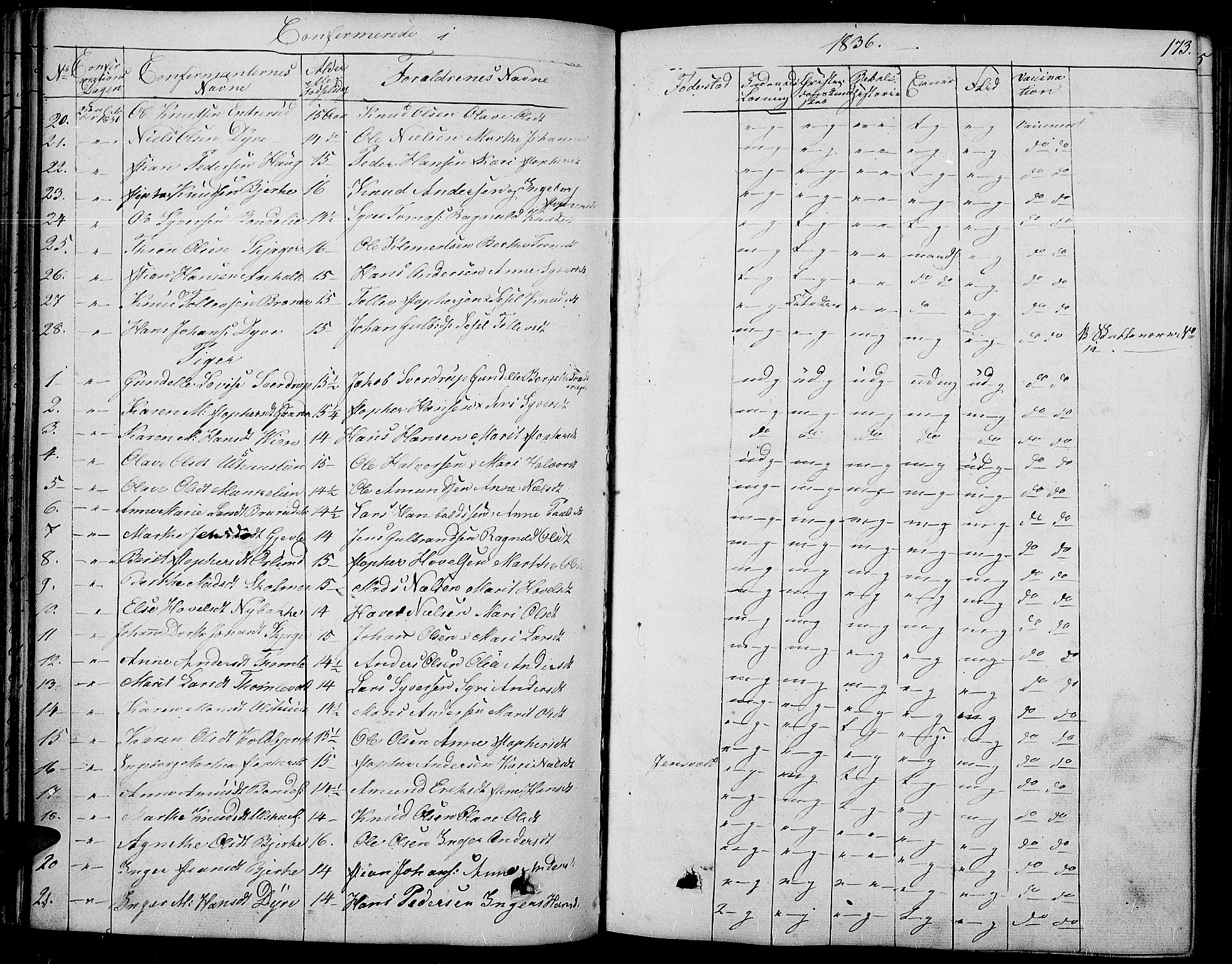 Land prestekontor, SAH/PREST-120/H/Ha/Haa/L0008: Parish register (official) no. 8, 1830-1846, p. 173