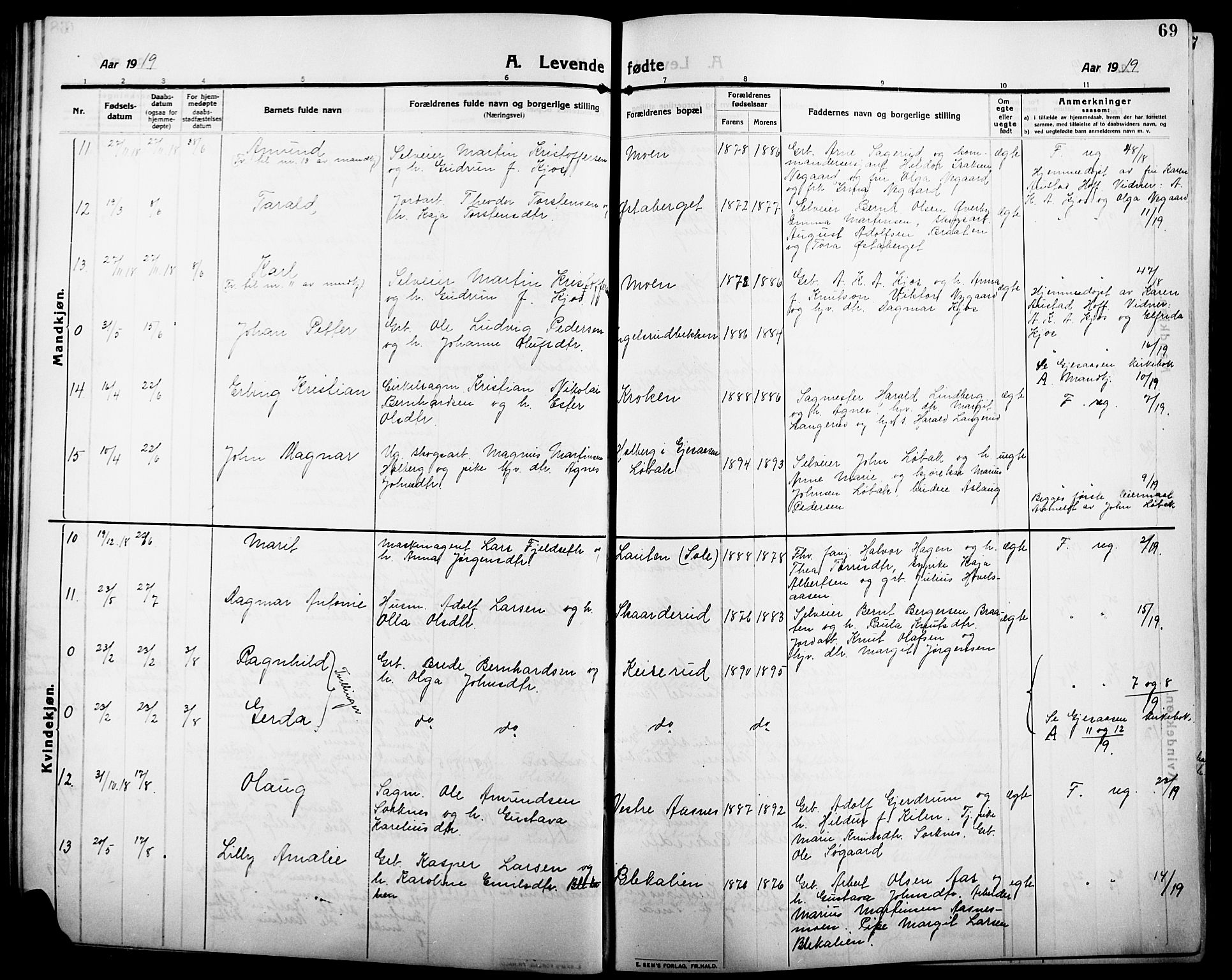 Åsnes prestekontor, SAH/PREST-042/H/Ha/Hab/L0007: Parish register (copy) no. 7, 1909-1926, p. 69