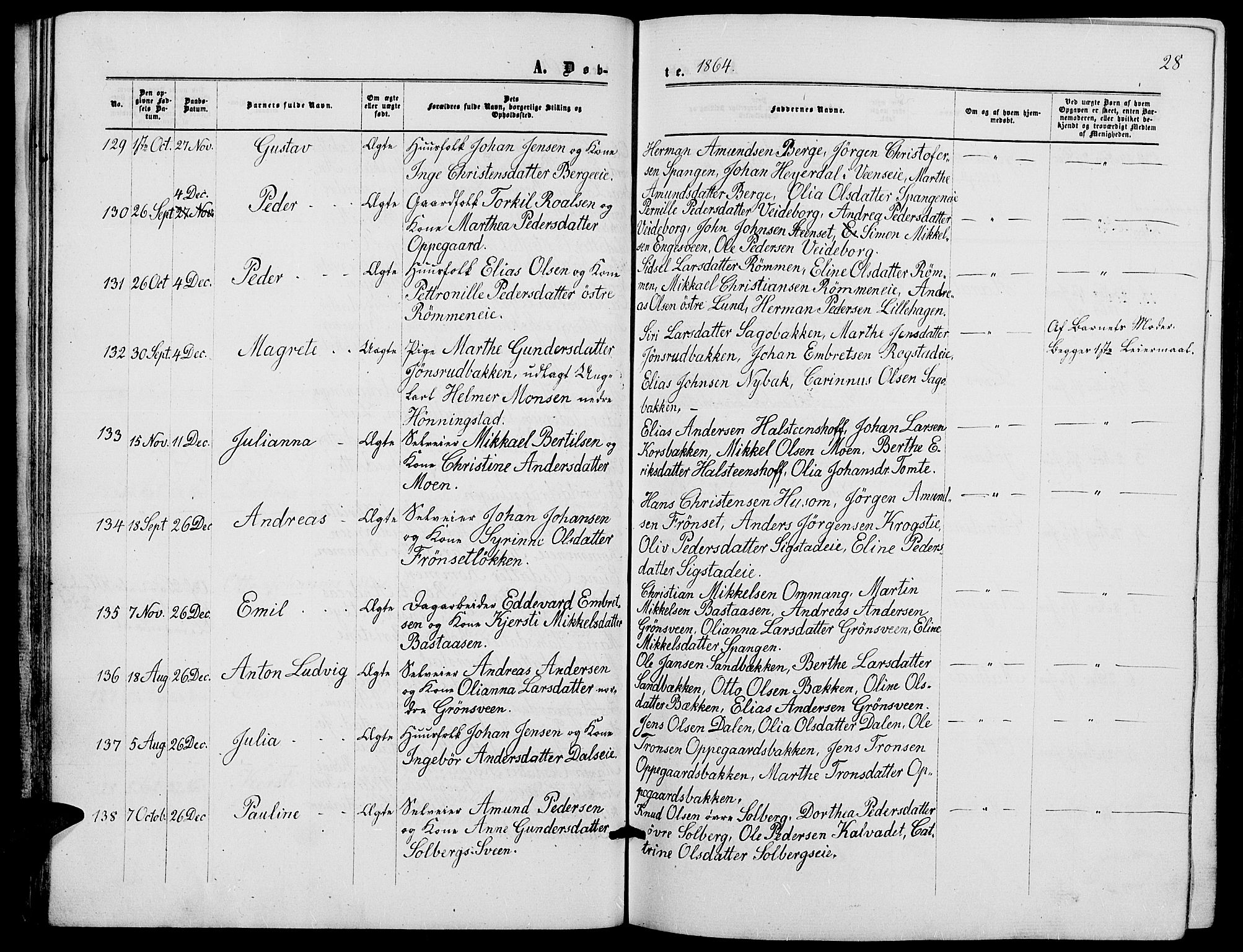Løten prestekontor, SAH/PREST-022/L/La/L0004: Parish register (copy) no. 4, 1863-1877, p. 28