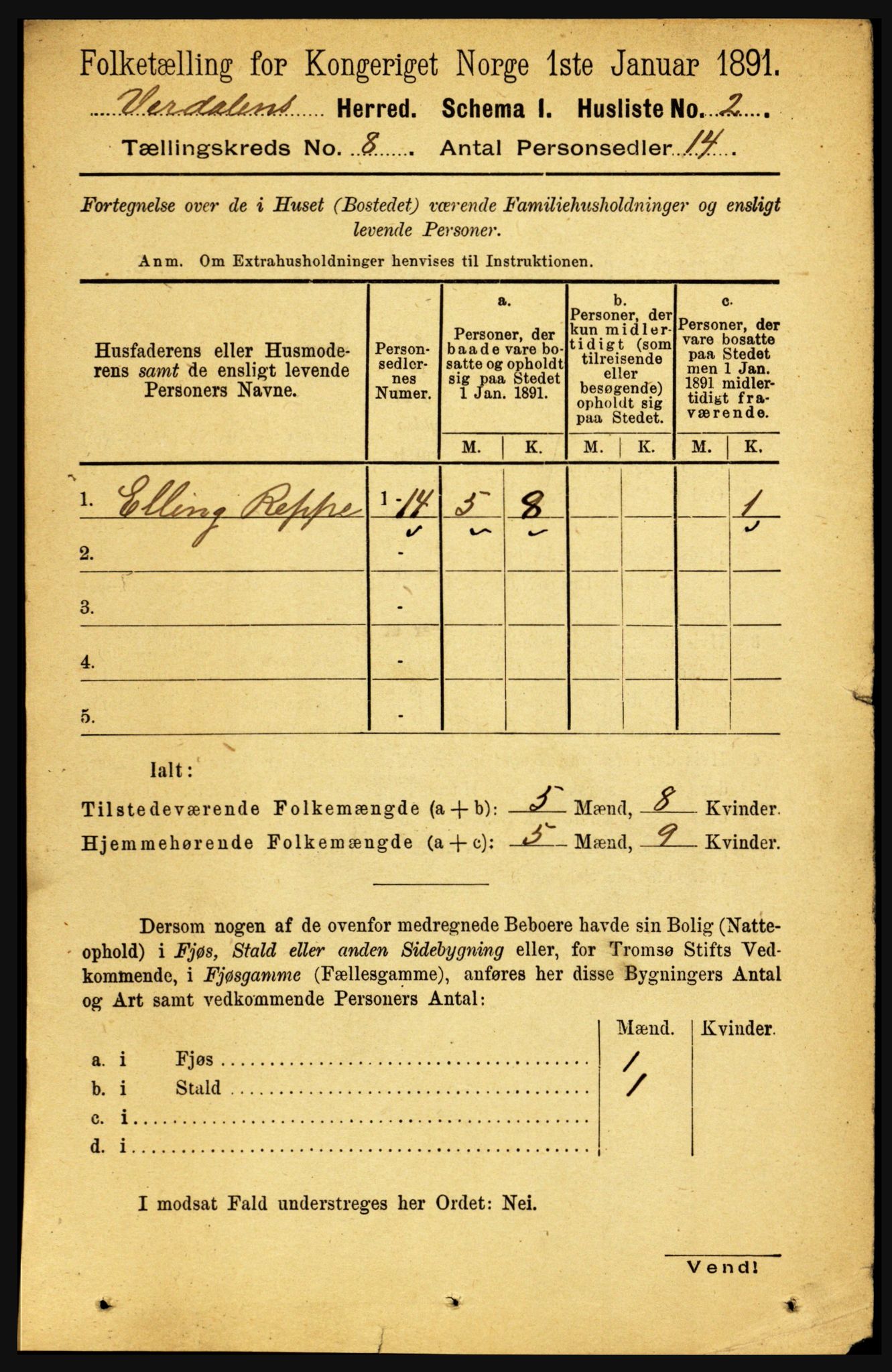 RA, 1891 census for 1721 Verdal, 1891, p. 4336