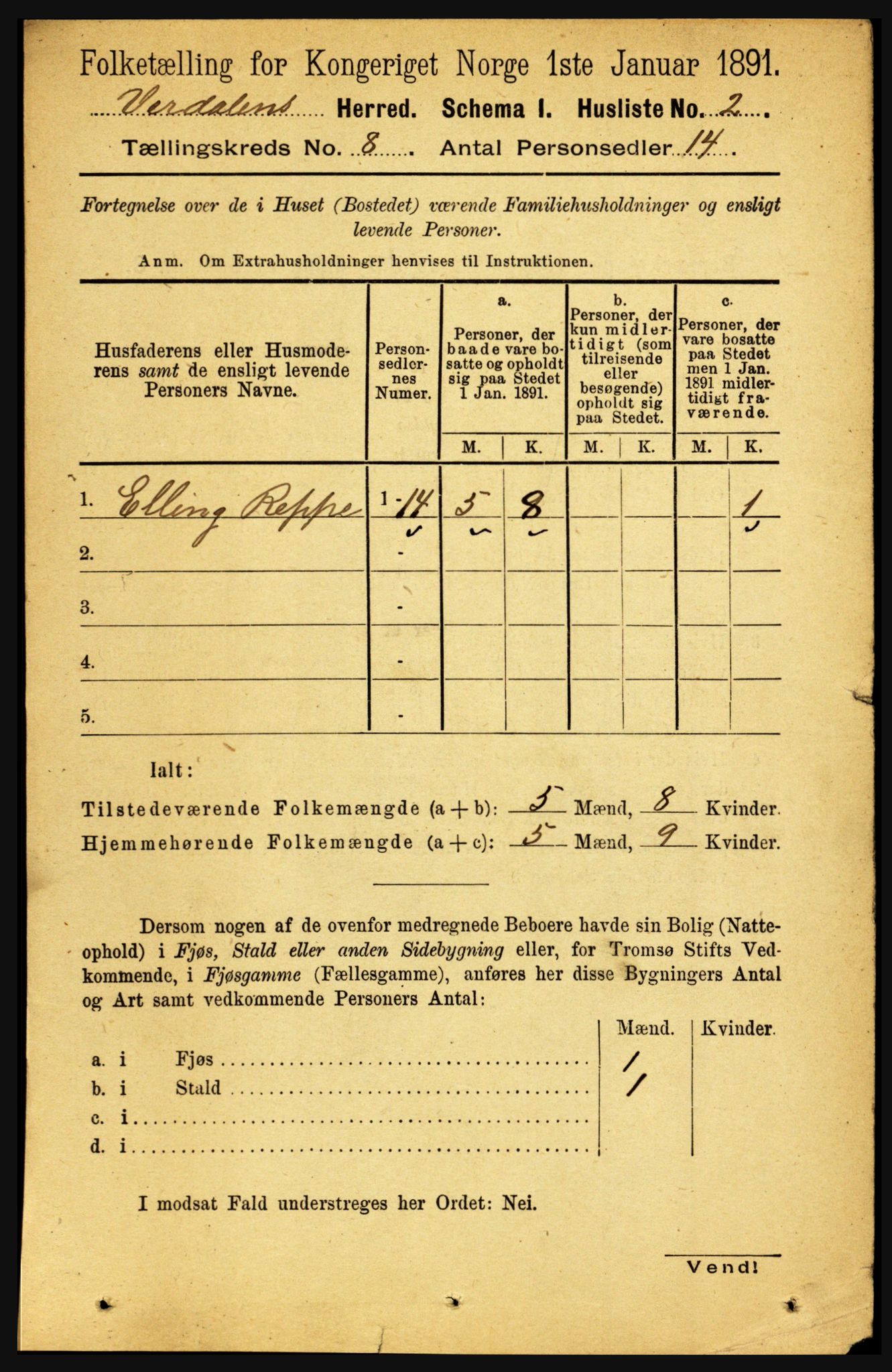 RA, 1891 census for 1721 Verdal, 1891, p. 4336