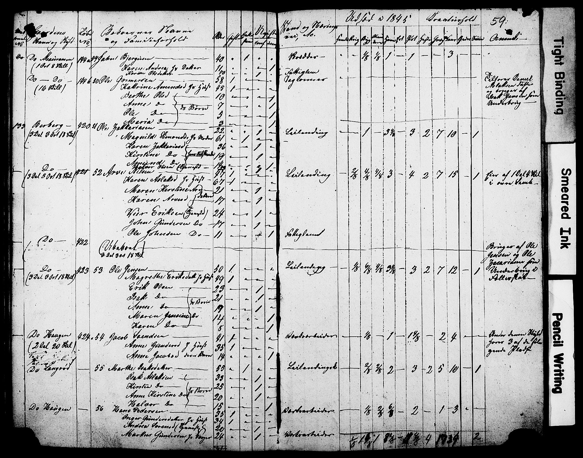 , Census 1845 for Gjerpen, 1845, p. 59