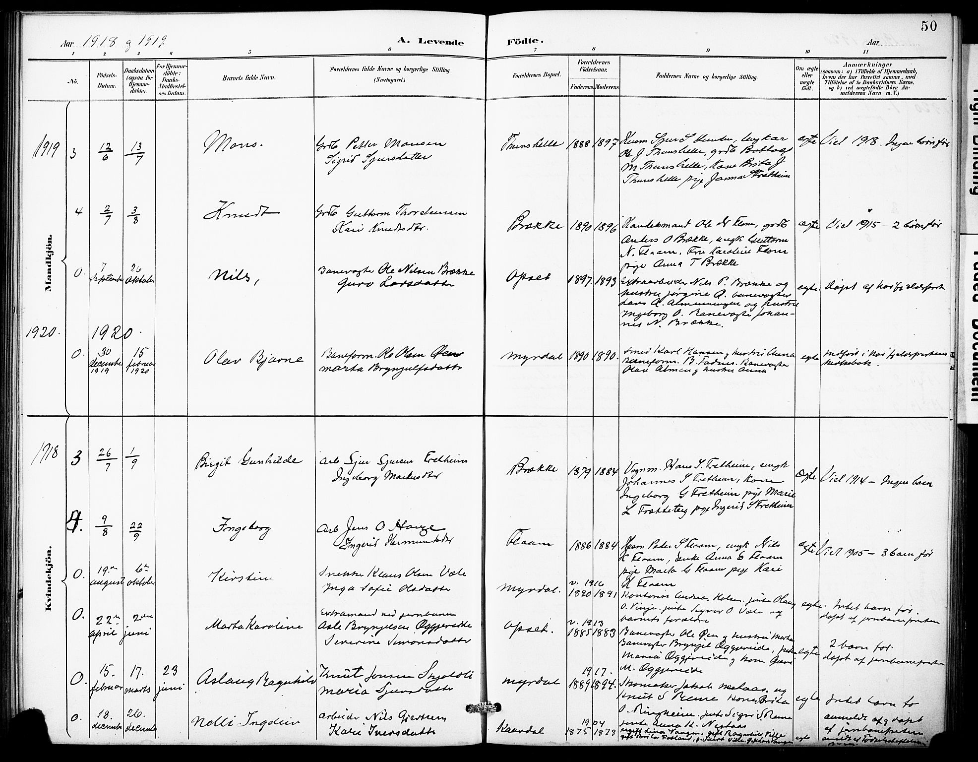 Aurland sokneprestembete, SAB/A-99937/H/Hb/Hbb/L0002: Parish register (copy) no. B 2, 1887-1929, p. 50