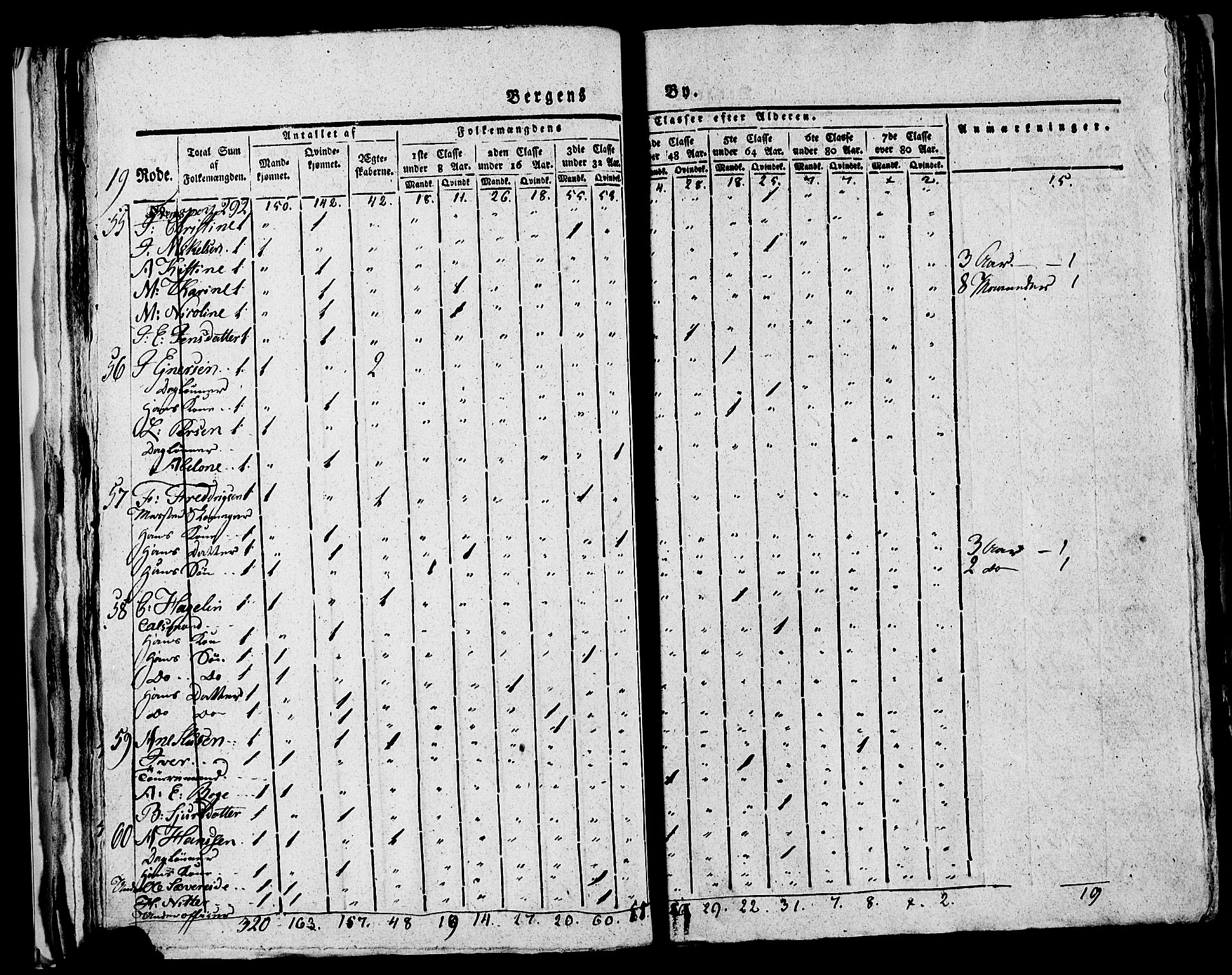 SAB, 1815 Census for Bergen, 1815, p. 828