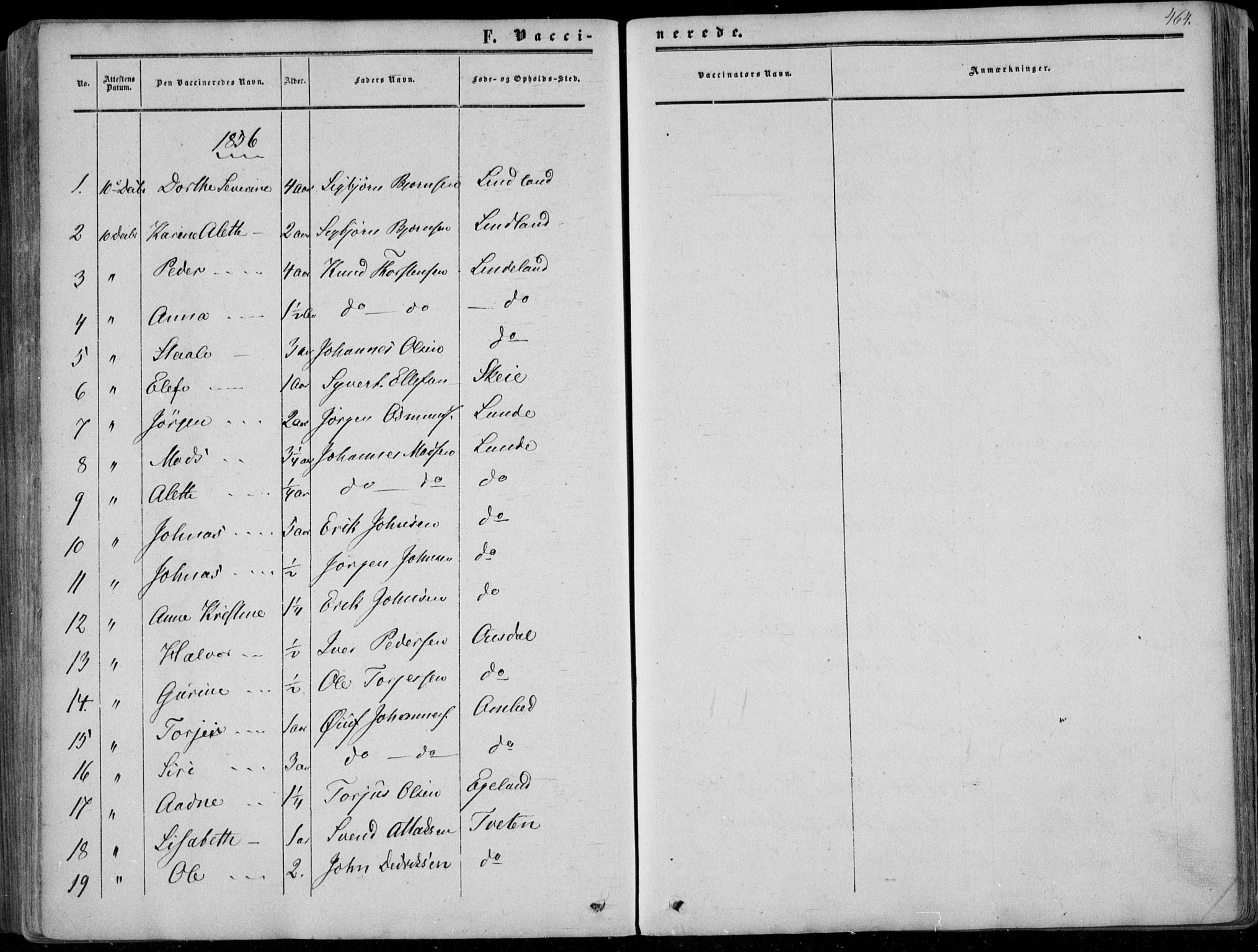 Sirdal sokneprestkontor, SAK/1111-0036/F/Fa/Fab/L0002: Parish register (official) no. A 2, 1855-1874, p. 464