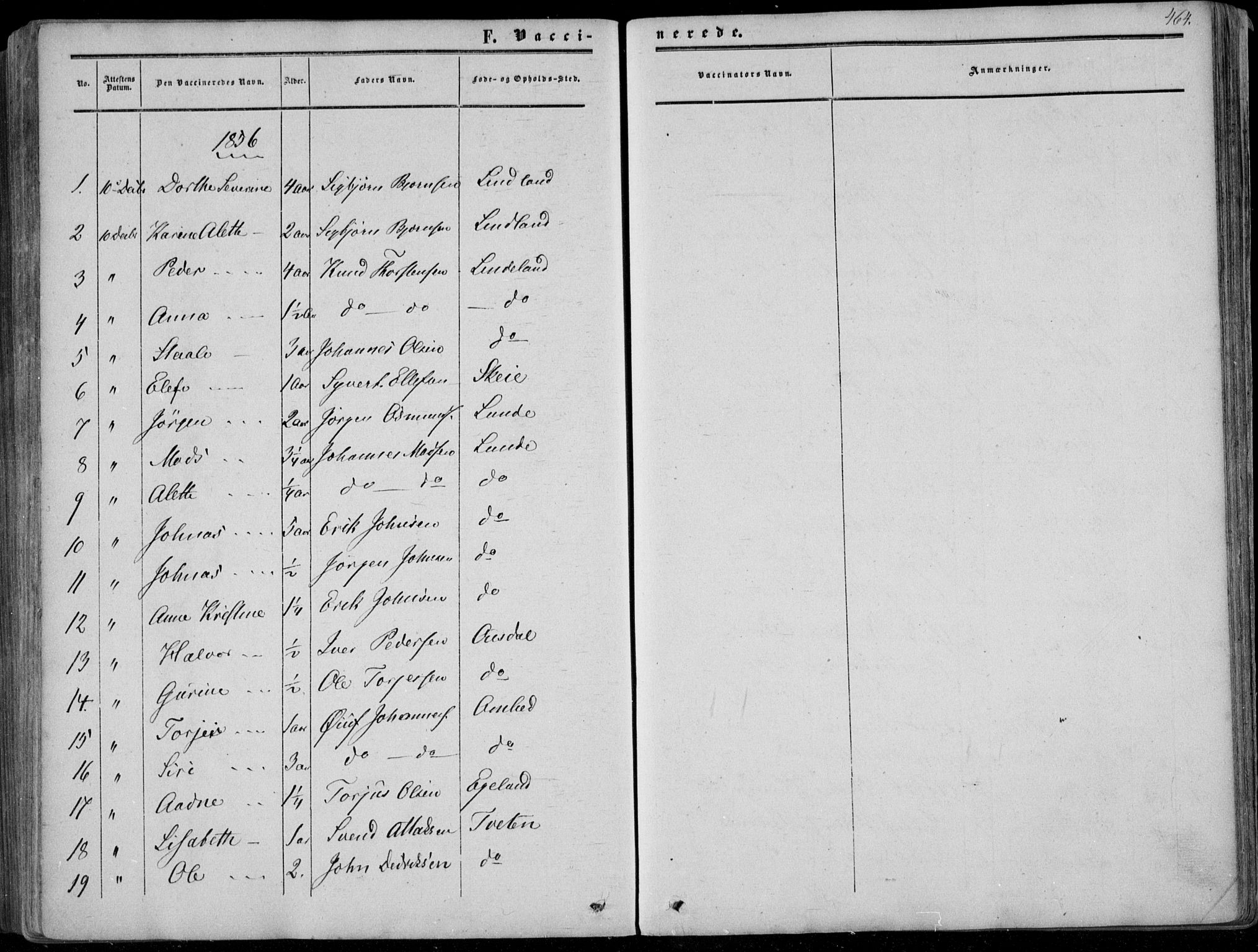 Sirdal sokneprestkontor, AV/SAK-1111-0036/F/Fa/Fab/L0002: Parish register (official) no. A 2, 1855-1874, p. 464