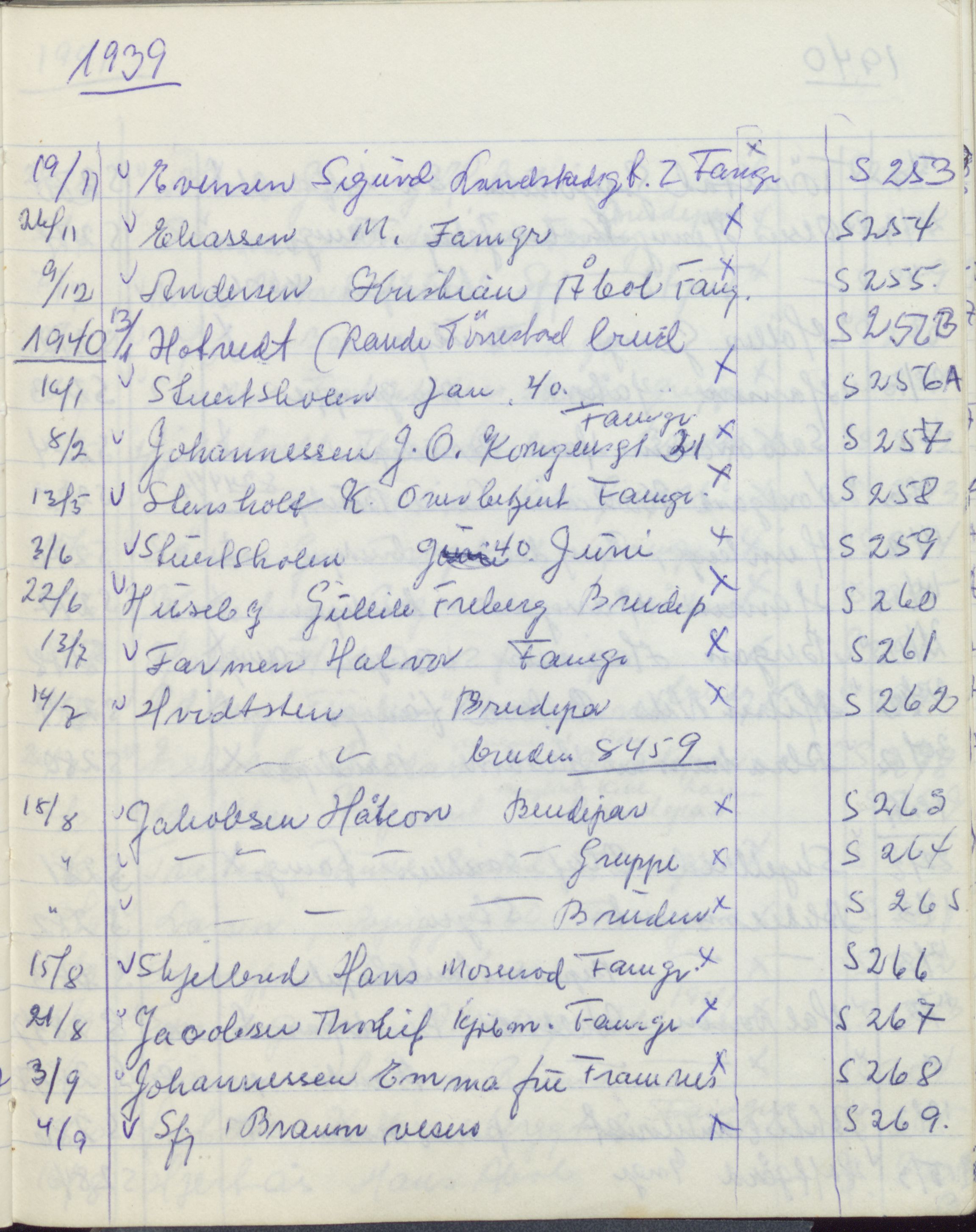 Pa 1494 - Jørgensen, Antonius. Fotograf, VEMU/A-2760/F/Fa, 1927-2004, p. 3380