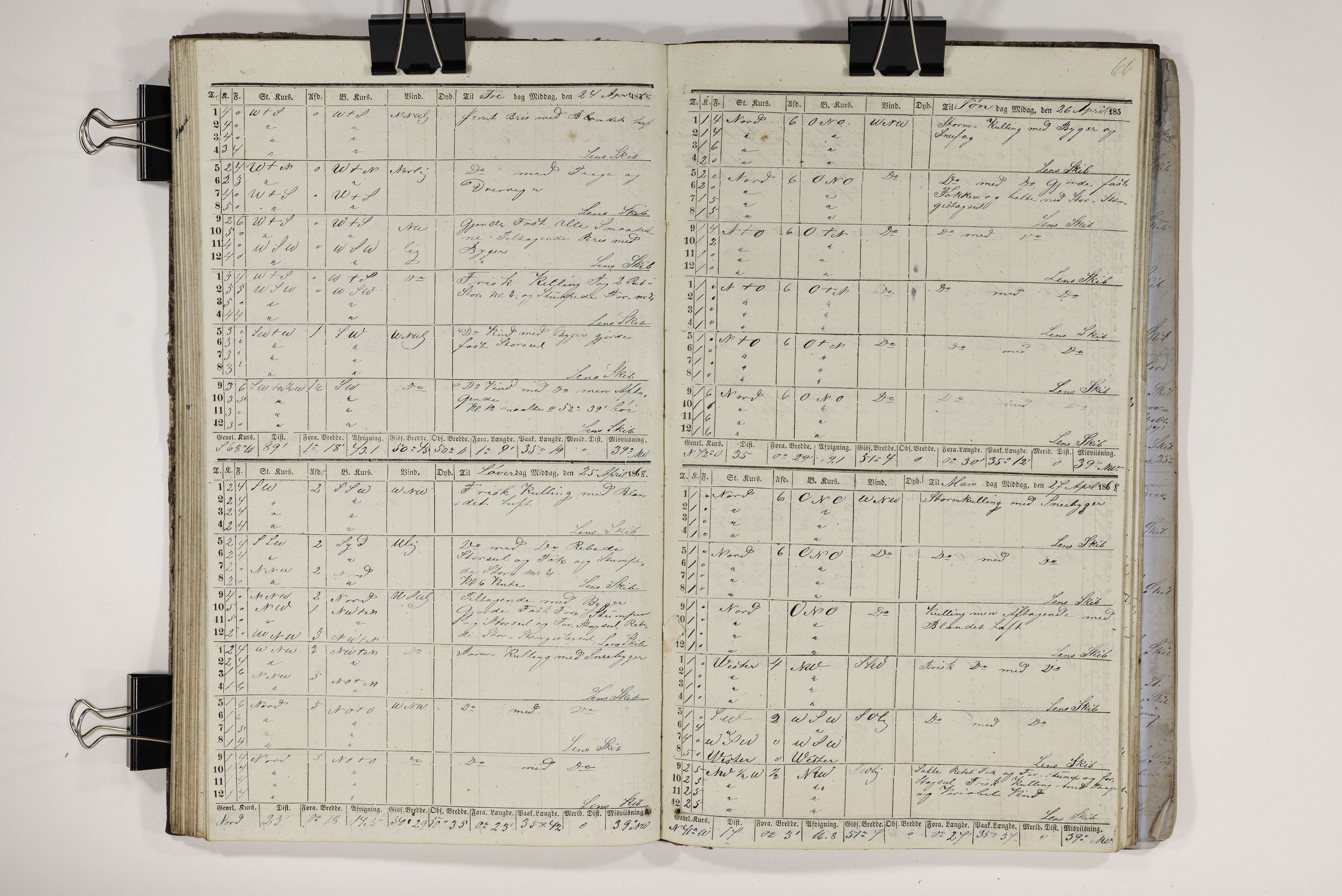 Blehr/ Kjellestad, TEMU/TGM-A-1212/E/Ee/L0001: Jurnal for skib Irene, 1867-1869, p. 70