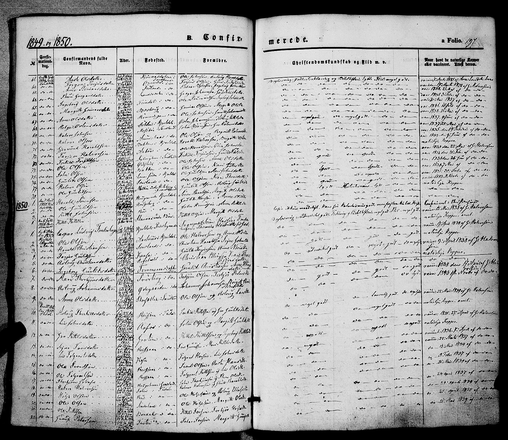 Hjartdal kirkebøker, SAKO/A-270/F/Fa/L0008: Parish register (official) no. I 8, 1844-1859, p. 197