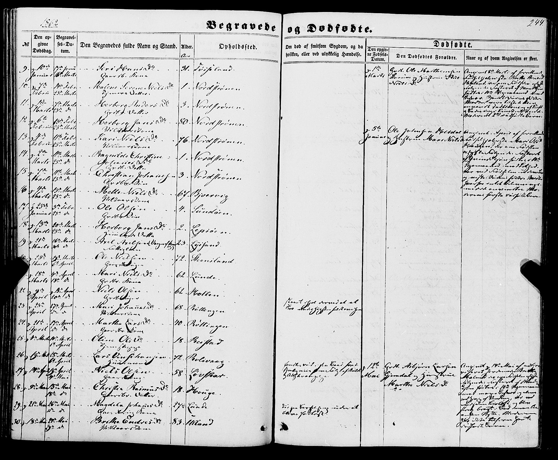 Os sokneprestembete, SAB/A-99929: Parish register (official) no. A 17, 1860-1873, p. 244