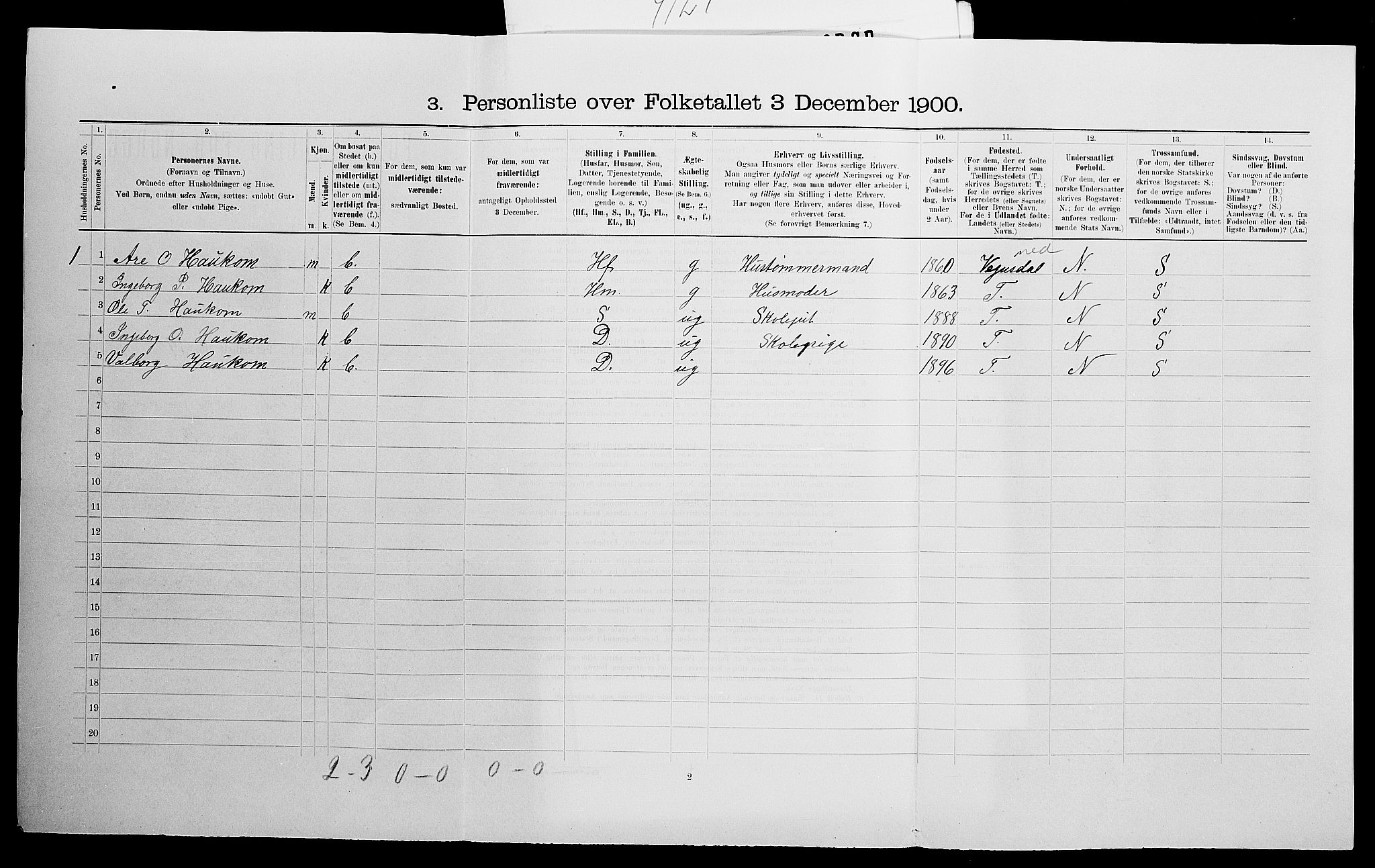 SAK, 1900 census for Øyestad, 1900, p. 129