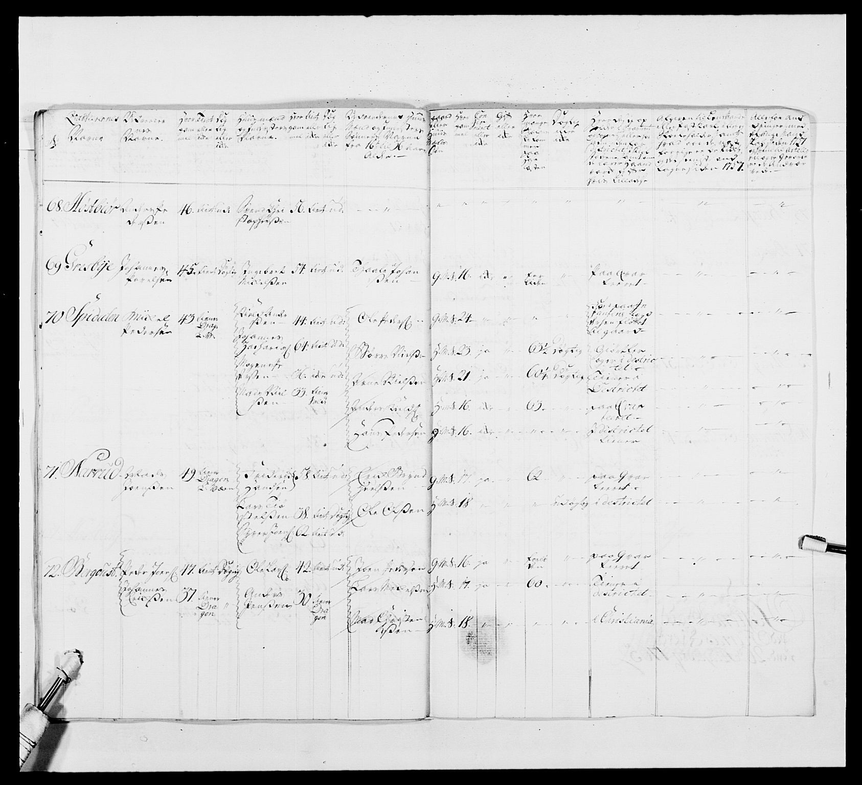 Kommanderende general (KG I) med Det norske krigsdirektorium, AV/RA-EA-5419/E/Ea/L0480: 3. Sønnafjelske dragonregiment, 1765-1767, p. 119