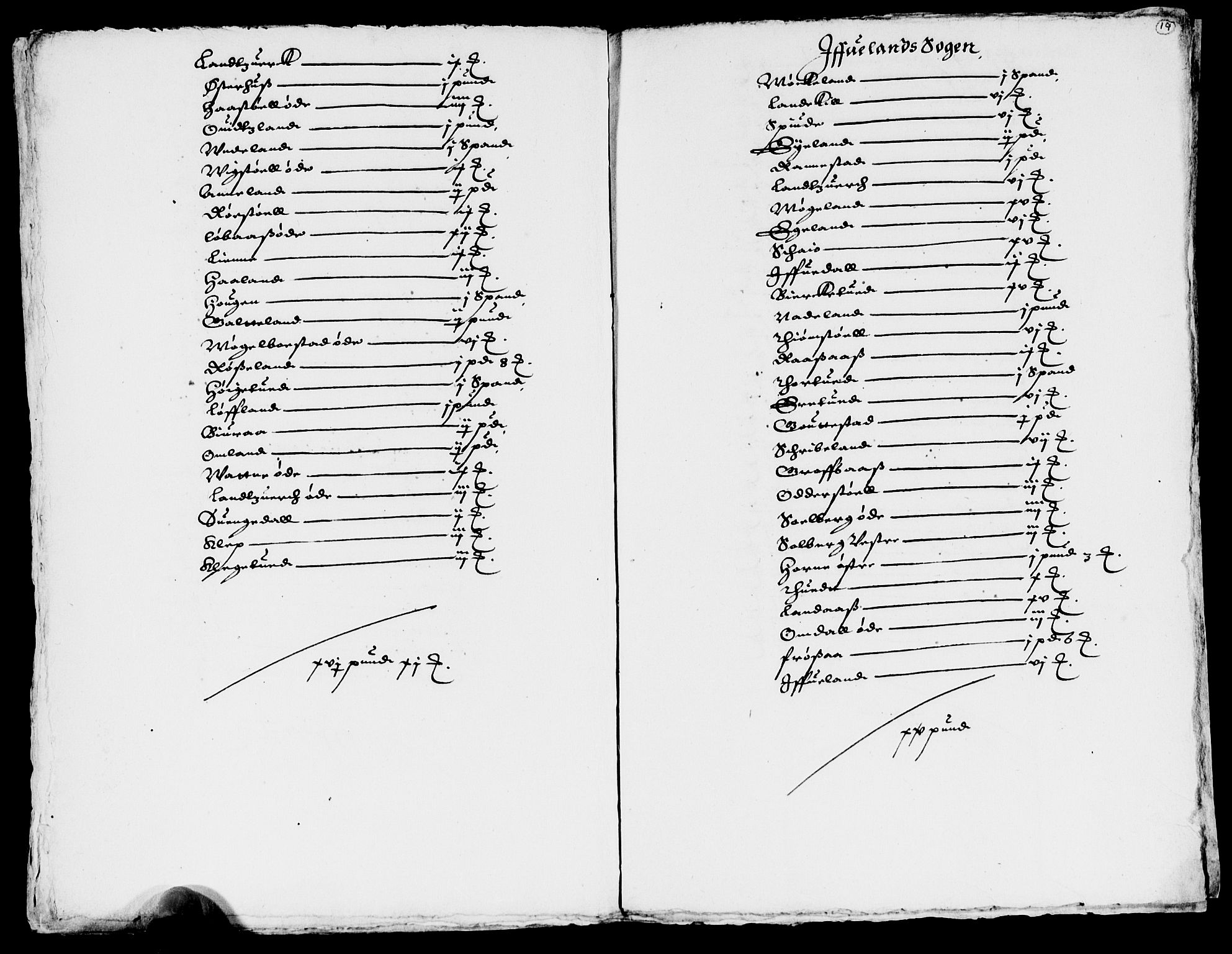 Rentekammeret inntil 1814, Reviderte regnskaper, Lensregnskaper, AV/RA-EA-5023/R/Rb/Rbq/L0021: Nedenes len. Mandals len. Råbyggelag., 1631-1633