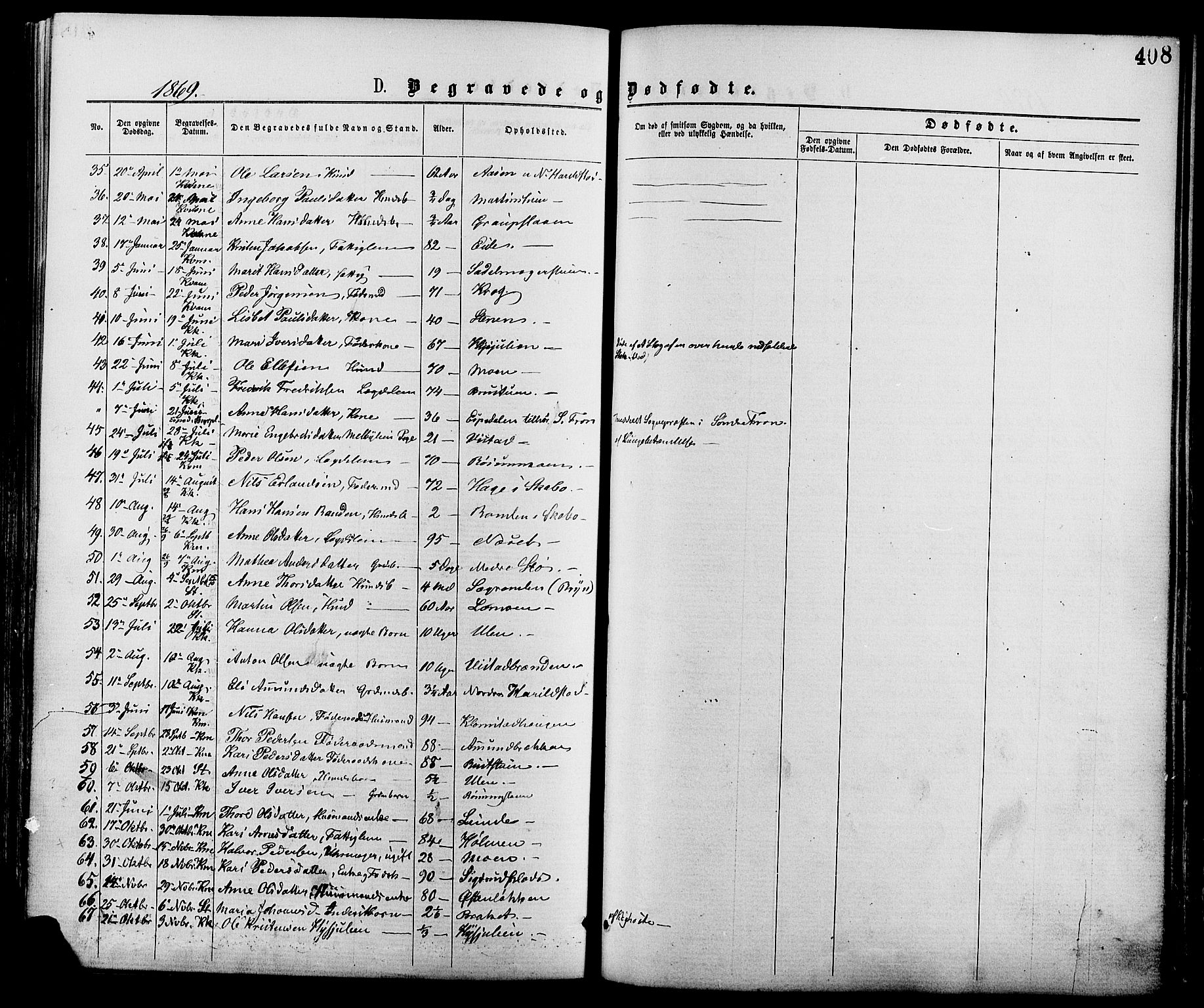Nord-Fron prestekontor, SAH/PREST-080/H/Ha/Haa/L0002: Parish register (official) no. 2, 1865-1883, p. 408