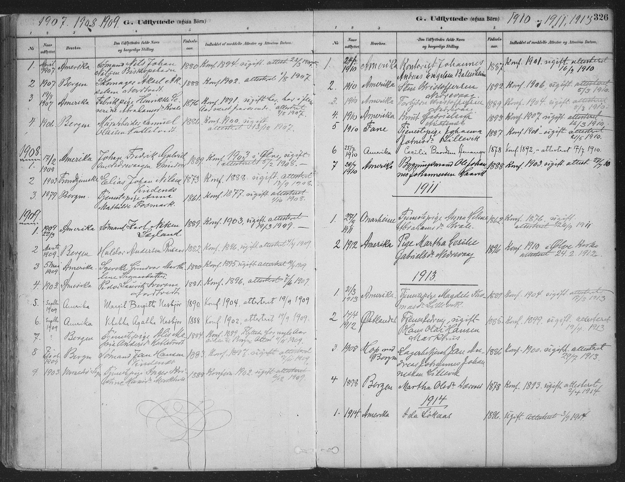 Fusa sokneprestembete, SAB/A-75401/H/Haa: Parish register (official) no. D 1, 1880-1938, p. 326