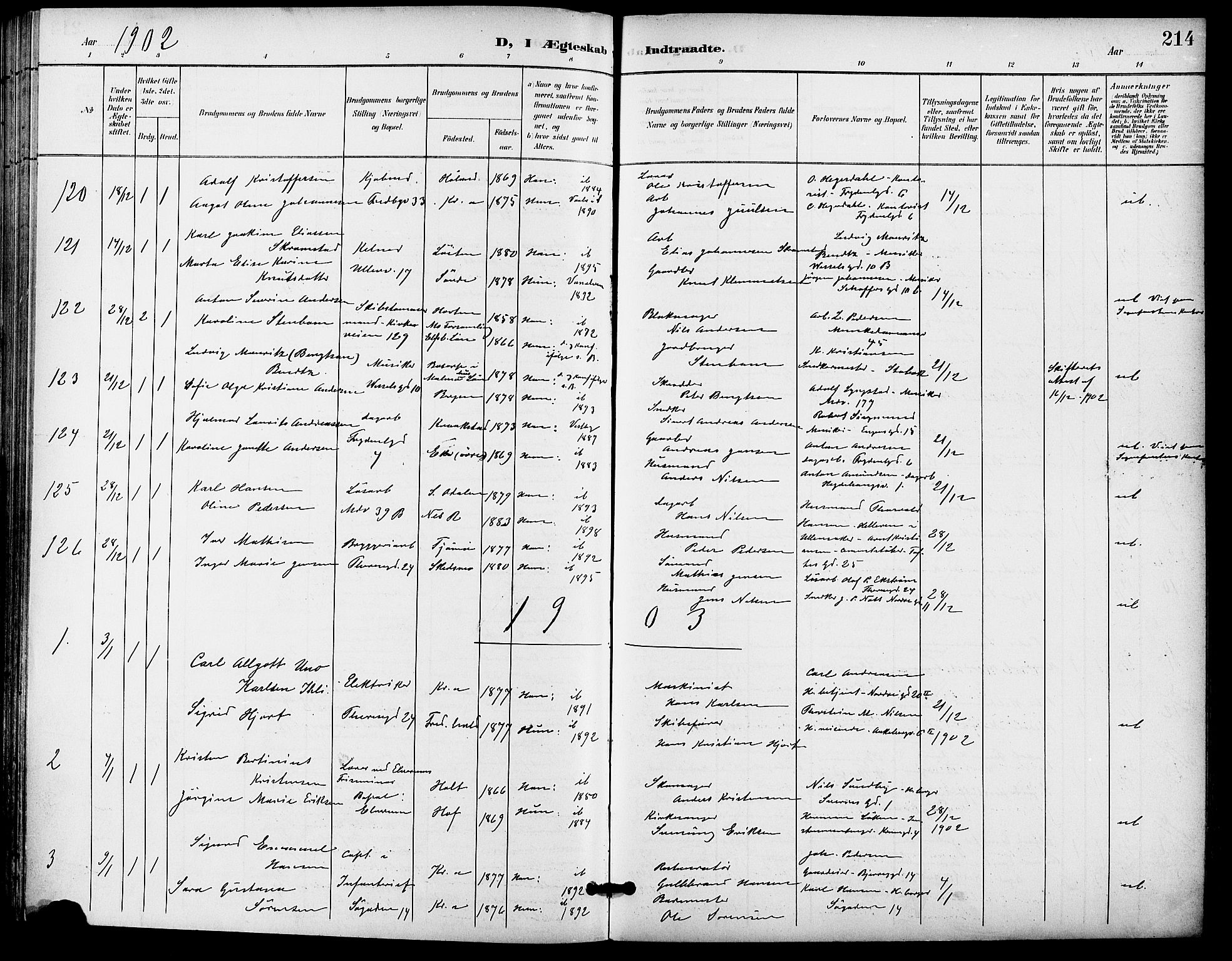 Gamle Aker prestekontor Kirkebøker, SAO/A-10617a/F/L0012: Parish register (official) no. 12, 1898-1910, p. 214