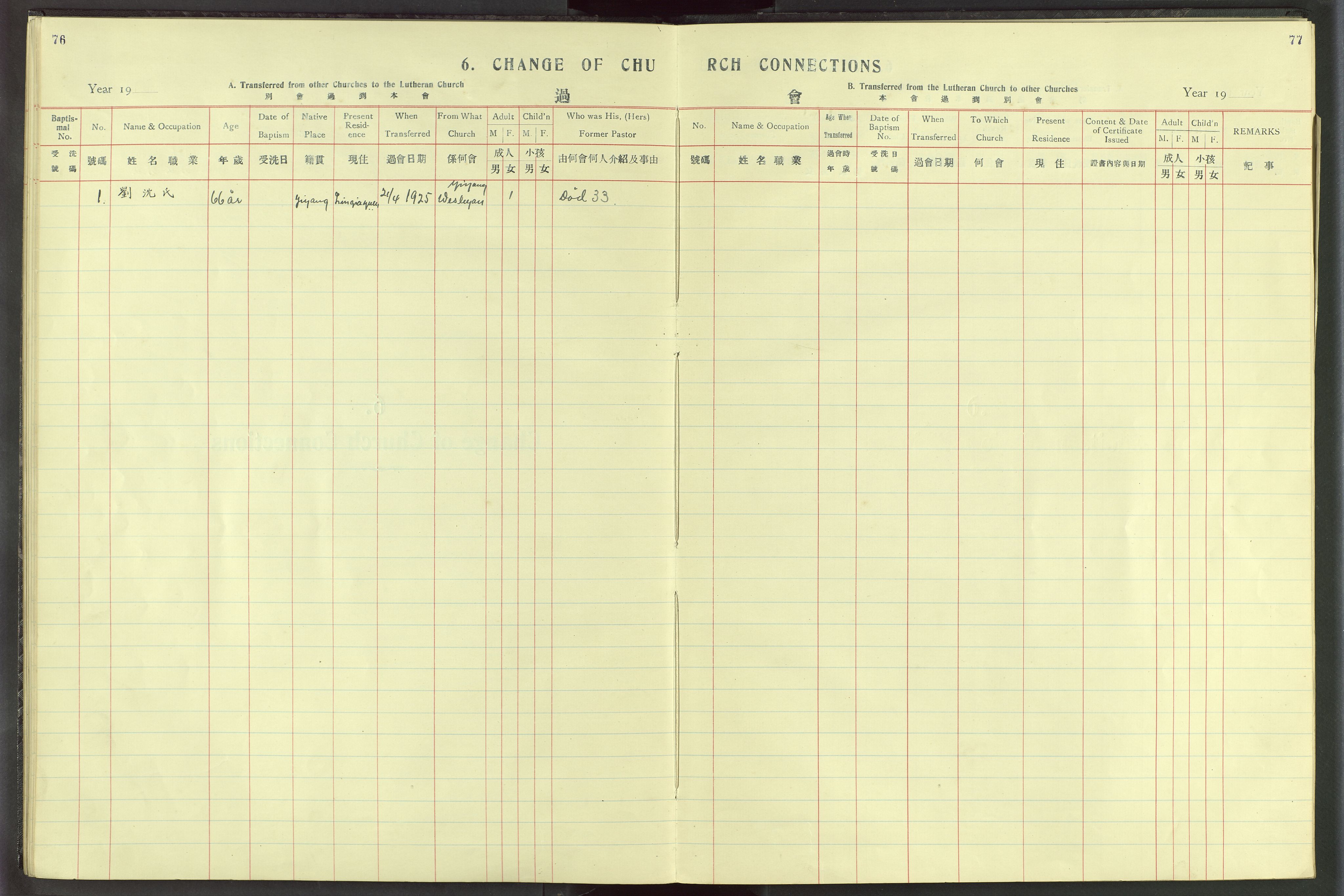 Det Norske Misjonsselskap - utland - Kina (Hunan), VID/MA-A-1065/Dm/L0020: Parish register (official) no. 58, 1919-1948, p. 76-77
