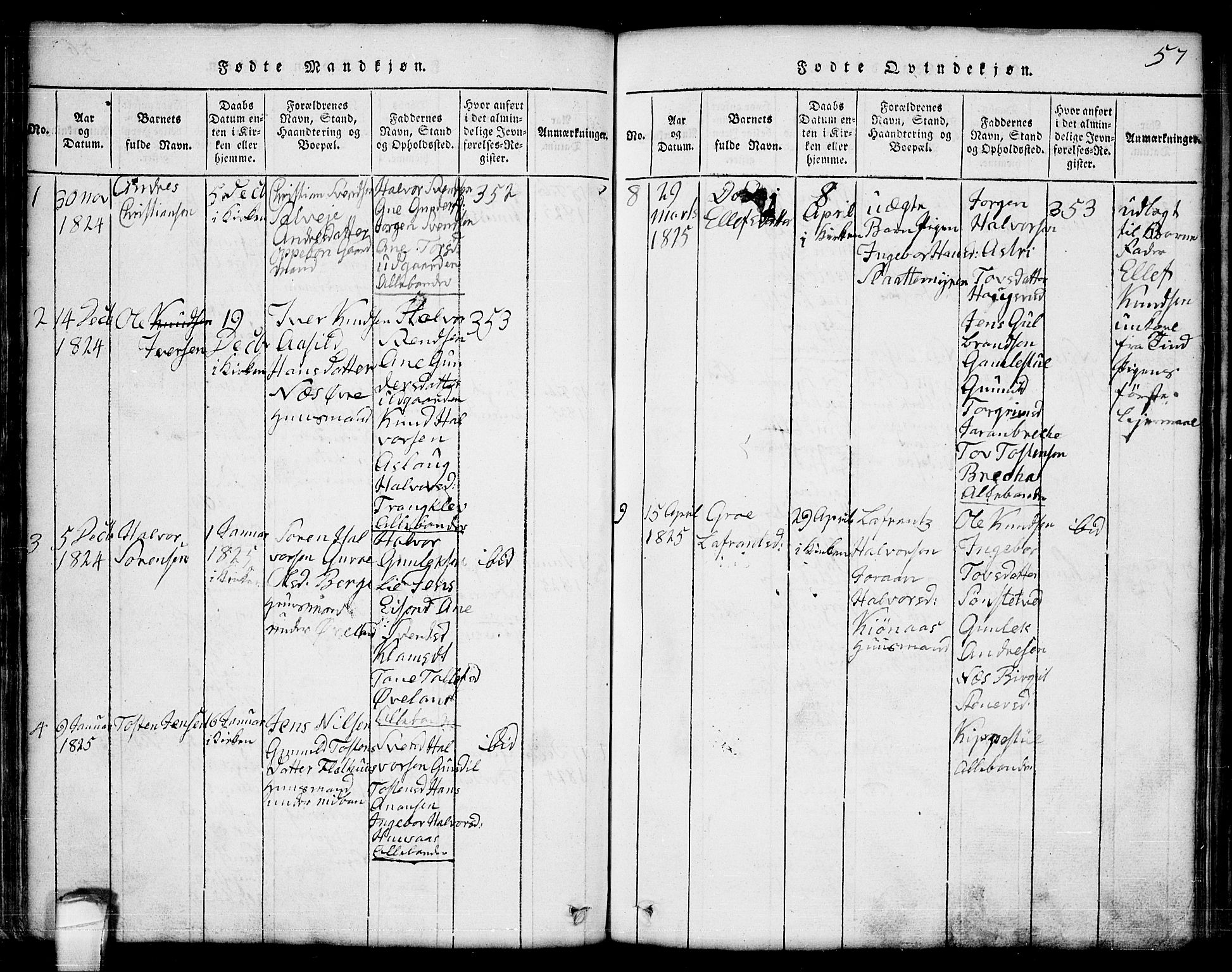 Seljord kirkebøker, AV/SAKO-A-20/G/Ga/L0001: Parish register (copy) no. I 1, 1815-1854, p. 57