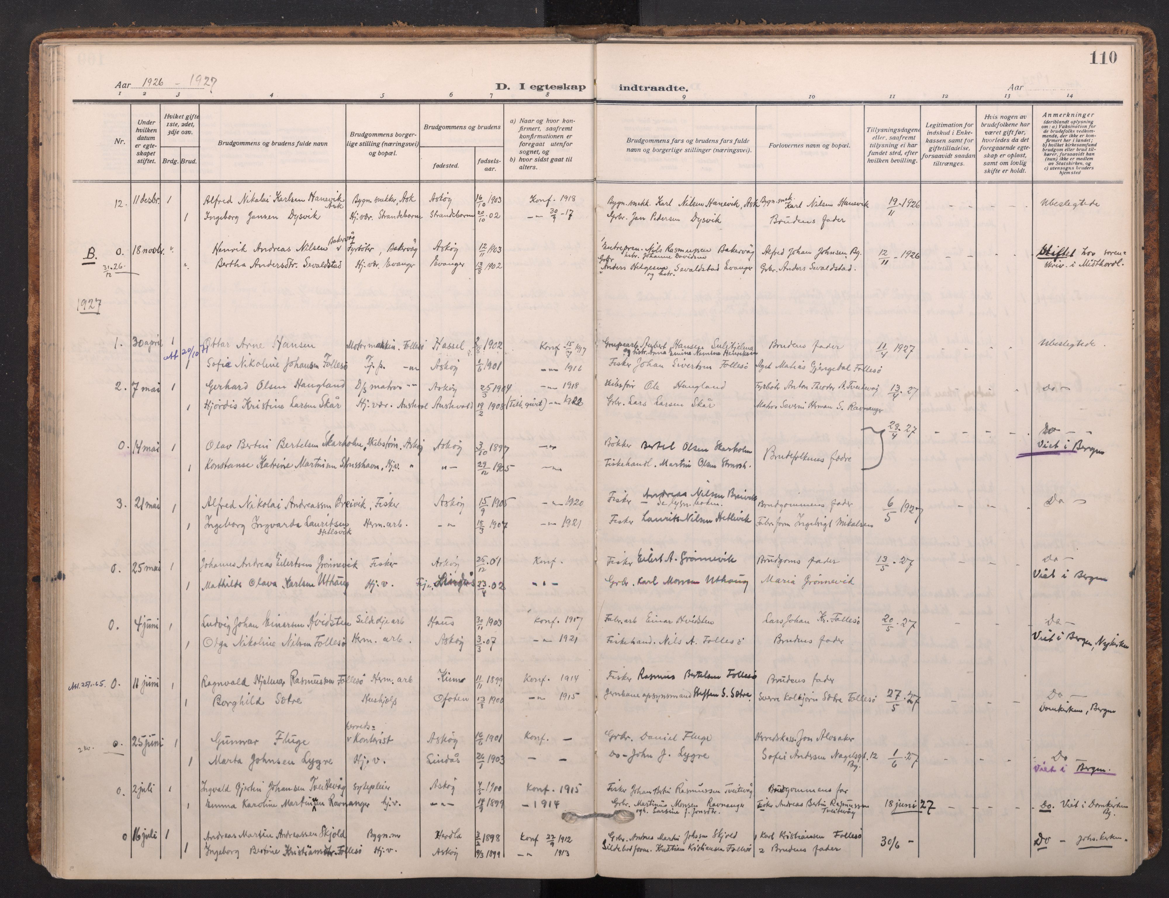 Askøy Sokneprestembete, AV/SAB-A-74101/H/Ha/Haa/Haad/L0002: Parish register (official) no. D 2, 1915-1935, p. 110