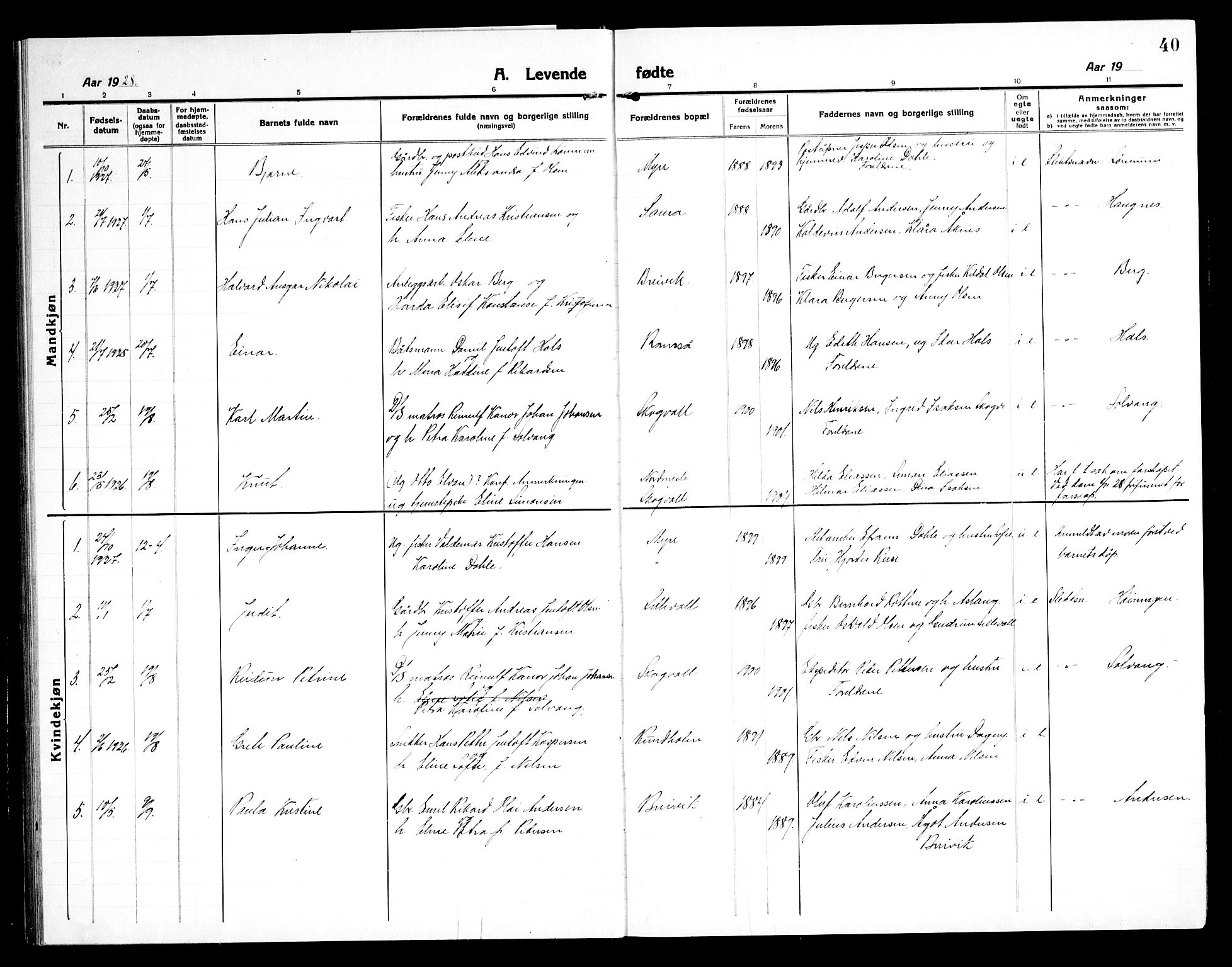 Ministerialprotokoller, klokkerbøker og fødselsregistre - Nordland, AV/SAT-A-1459/897/L1415: Parish register (copy) no. 897C05, 1916-1945, p. 40