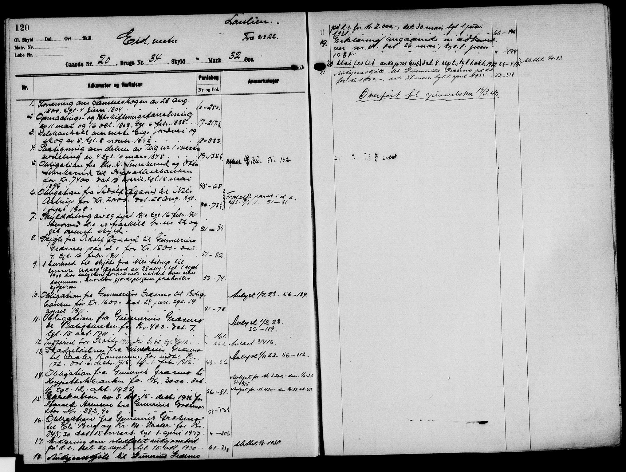 Solør tingrett, AV/SAH-TING-008/H/Ha/Hak/L0002: Mortgage register no. II, 1900-1935, p. 120