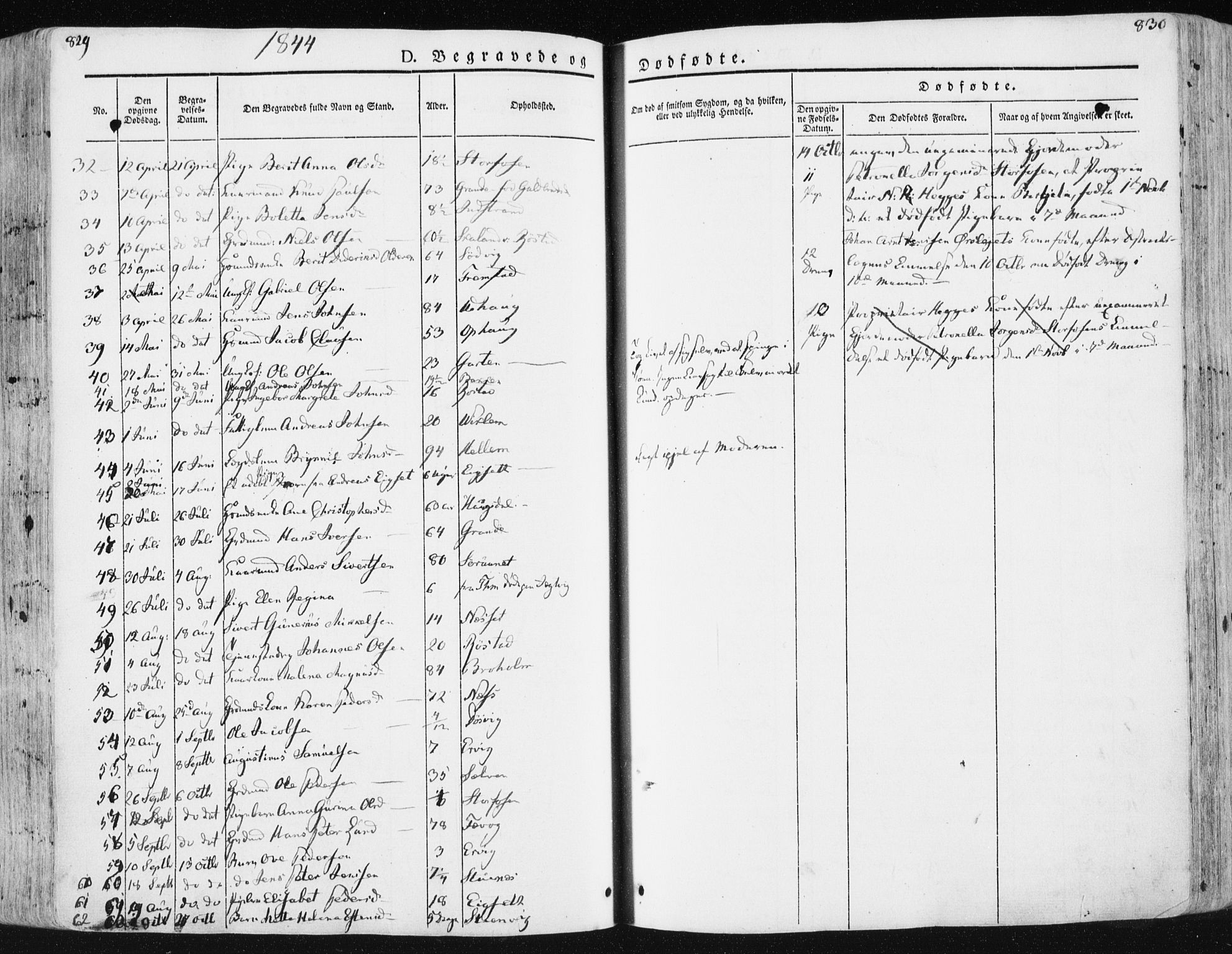 Ministerialprotokoller, klokkerbøker og fødselsregistre - Sør-Trøndelag, AV/SAT-A-1456/659/L0736: Parish register (official) no. 659A06, 1842-1856, p. 829-830